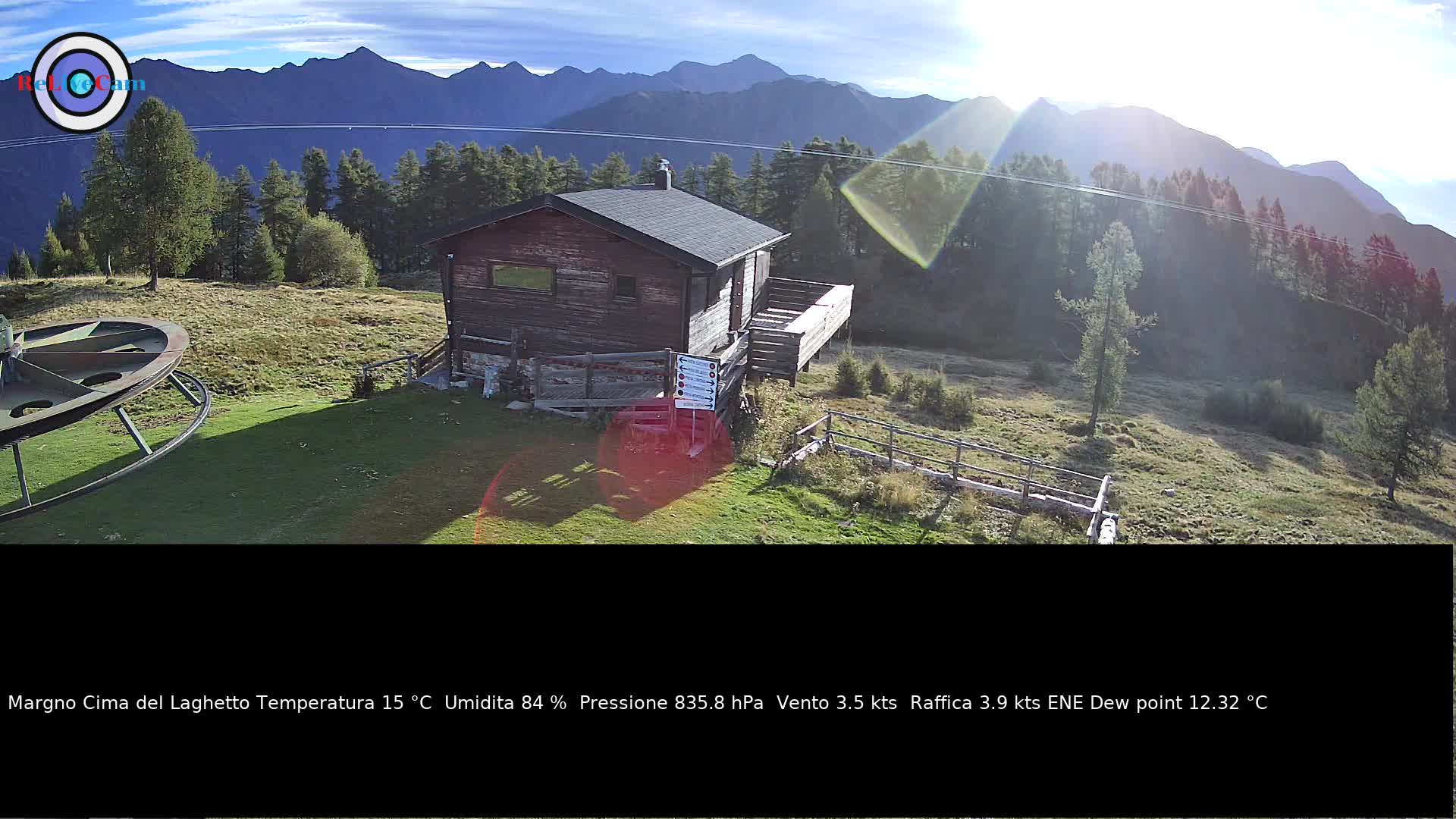 Timelapse del 21/09/2026