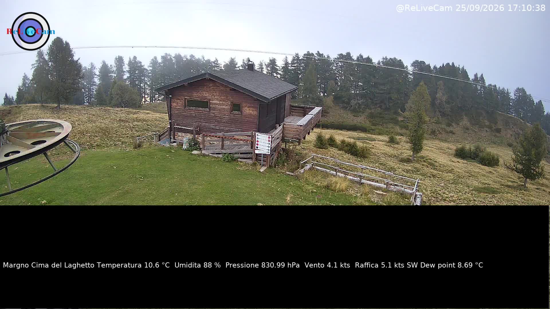 Timelapse del 25/09/2026