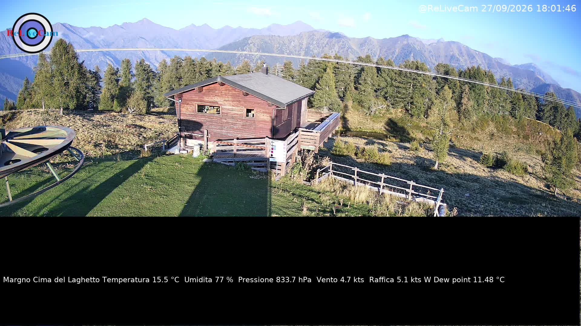 Timelapse del 27/09/2026