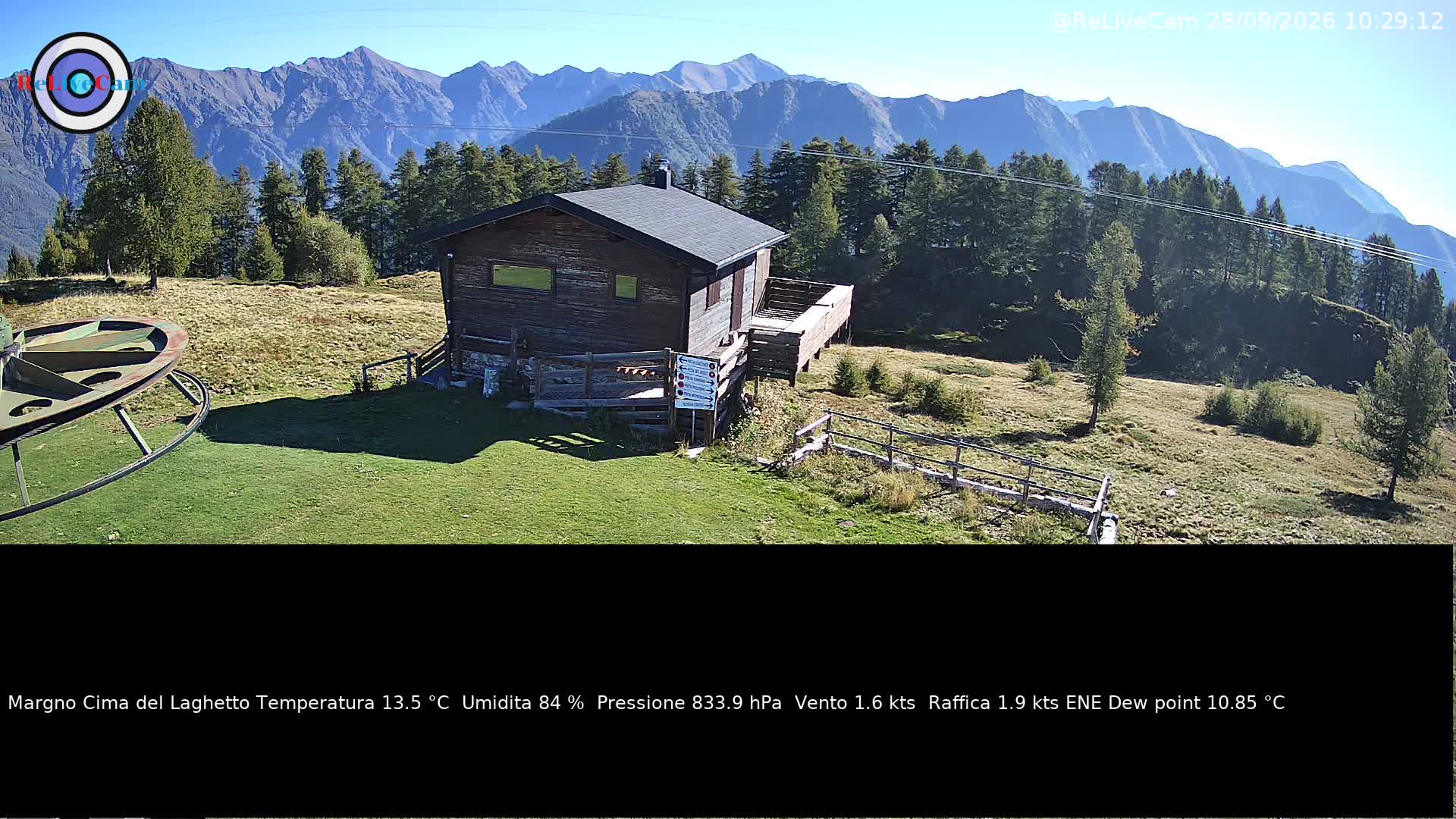 Timelapse del 28/09/2026