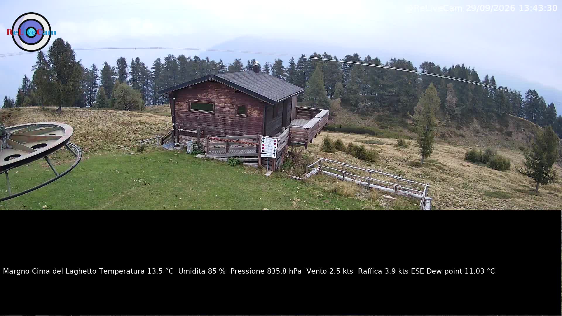 Timelapse del 29/09/2026