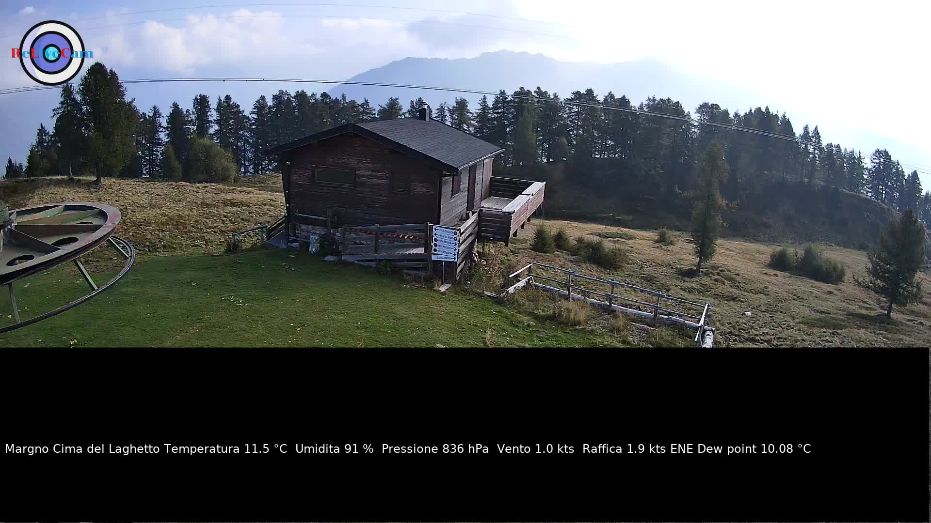 Timelapse del 30/09/2026