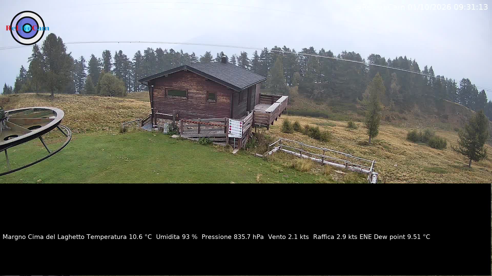 Timelapse del 01/10/2026