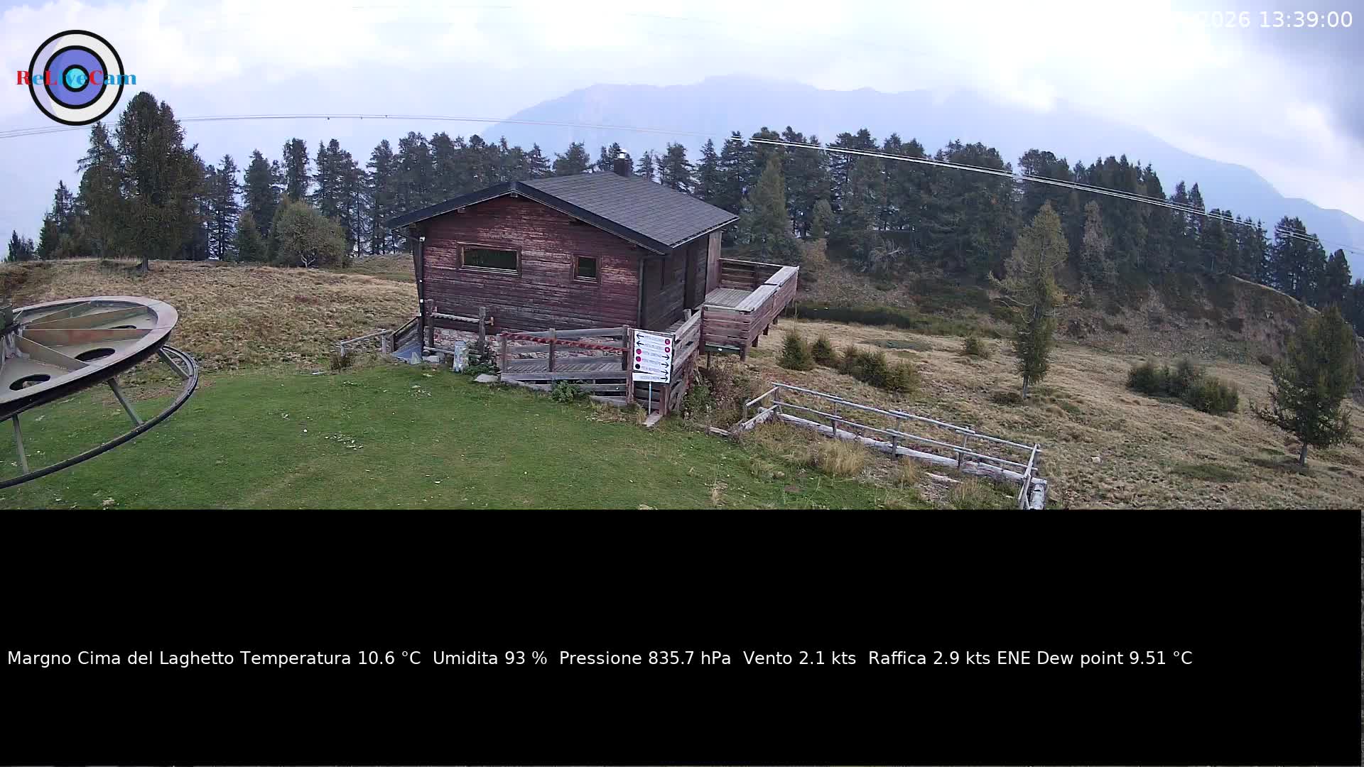 Timelapse del 02/10/2026