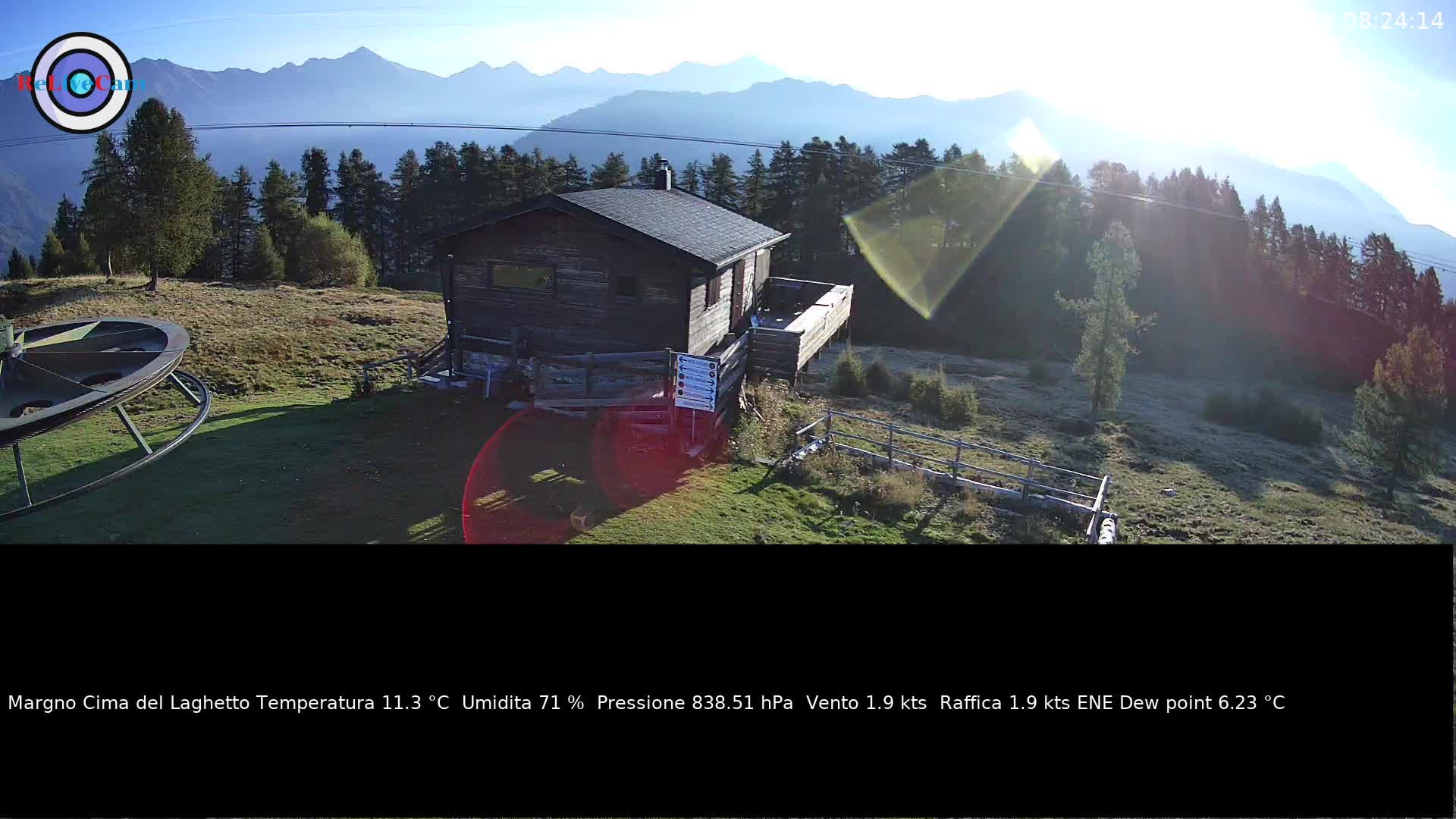 Timelapse del 04/10/2026