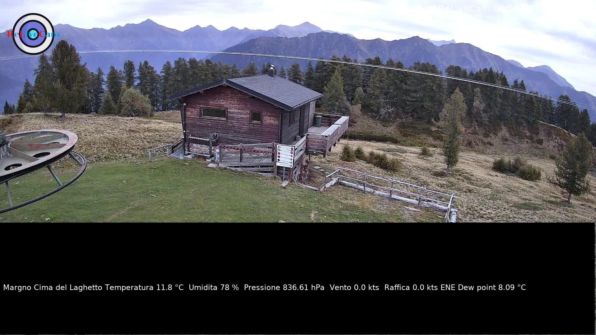 Timelapse del 05/10/2026