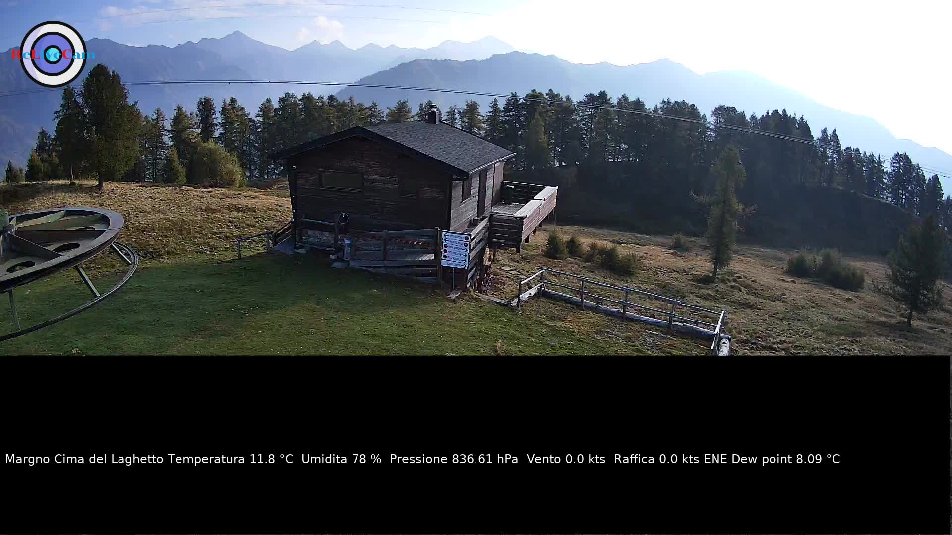 Timelapse del 06/10/2026