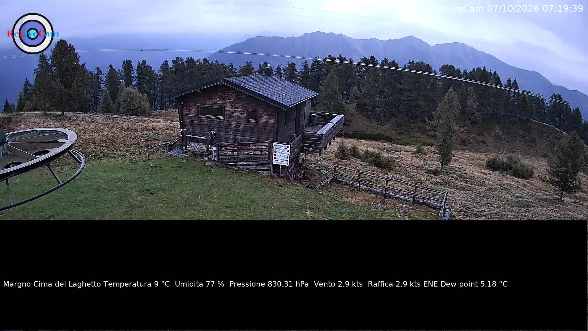 Timelapse del 07/10/2026