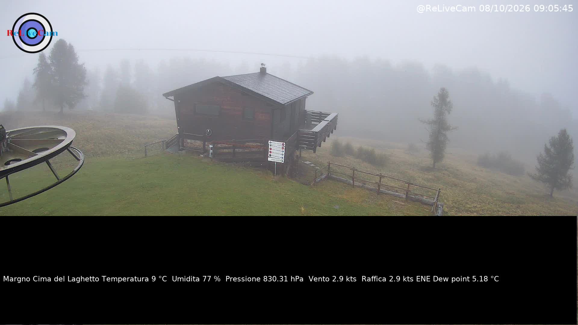 Timelapse del 08/10/2026