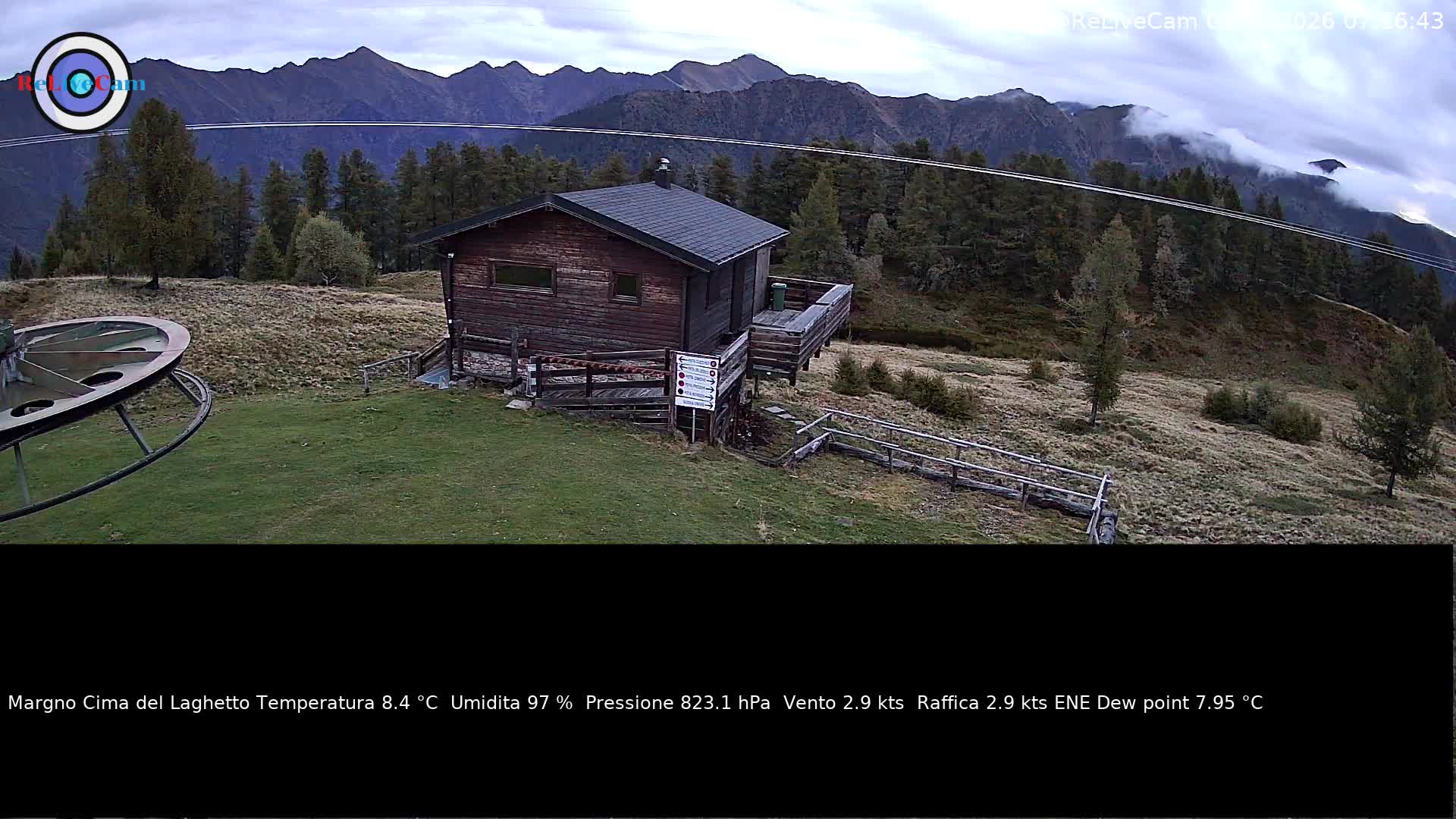 Timelapse del 09/10/2026