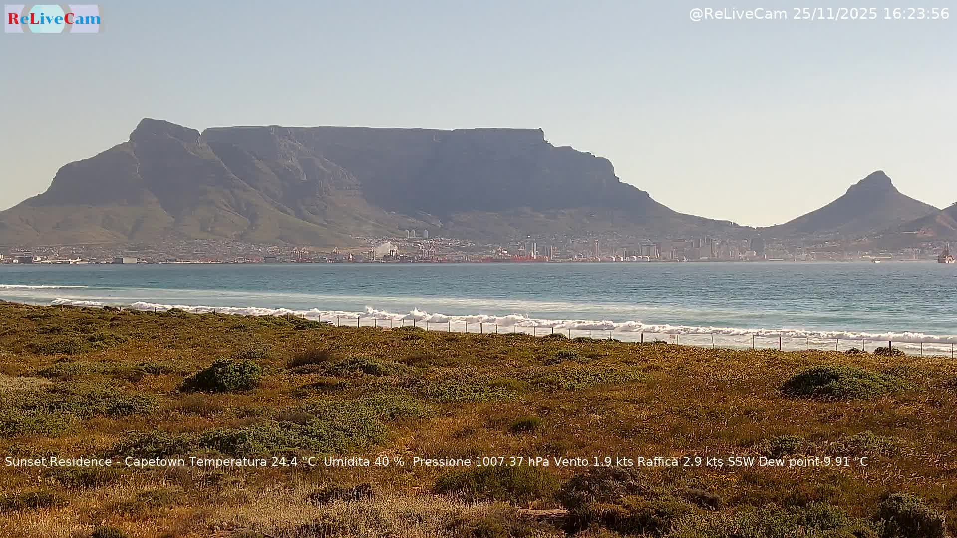 Timelapse del 25/11/2025