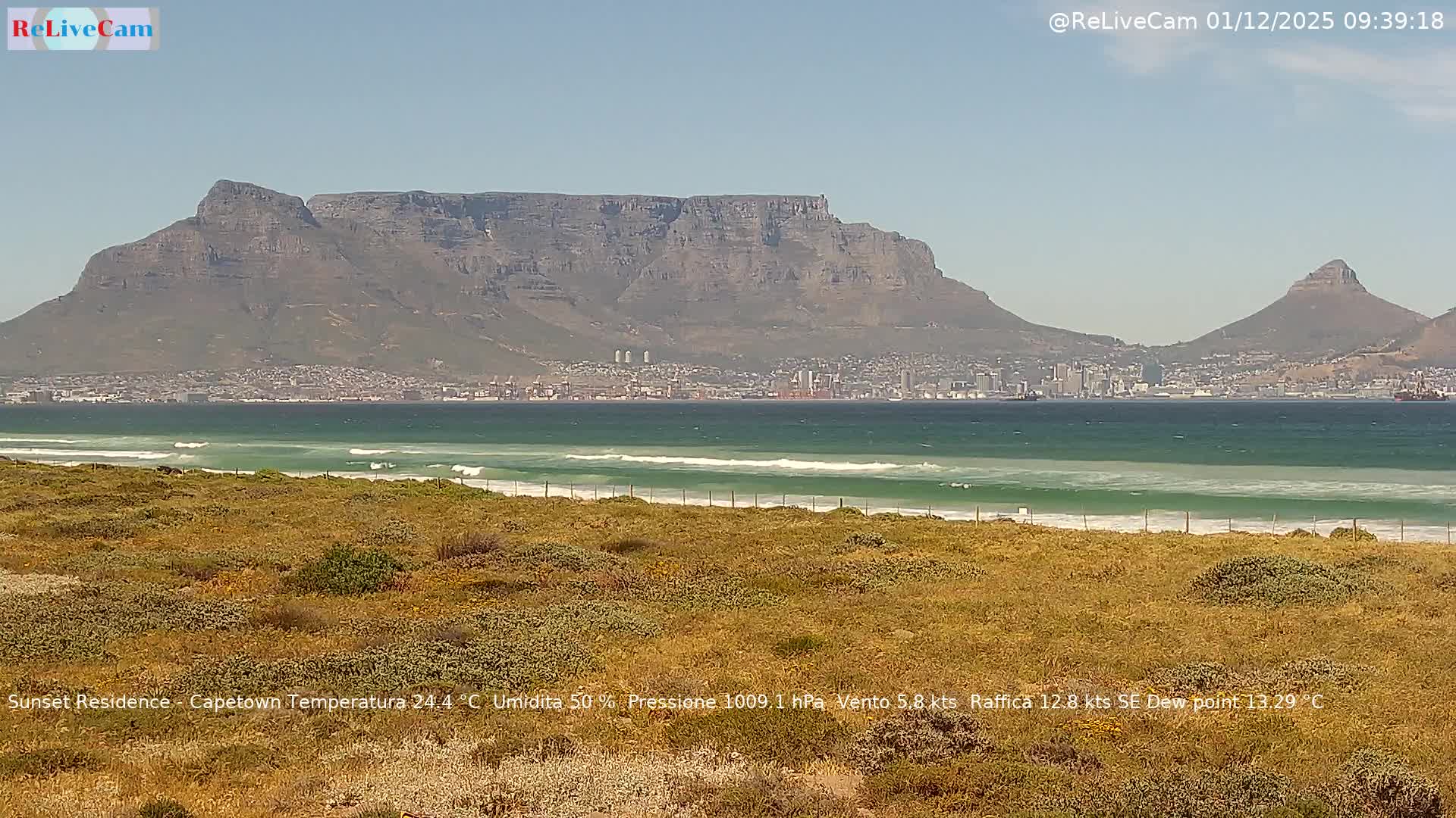 Timelapse del 01/12/2025