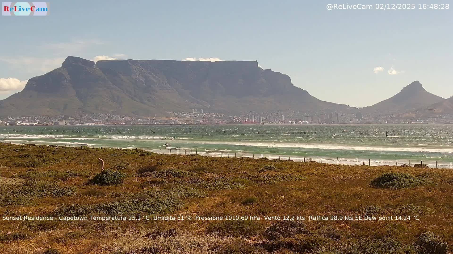 Timelapse del 02/12/2025