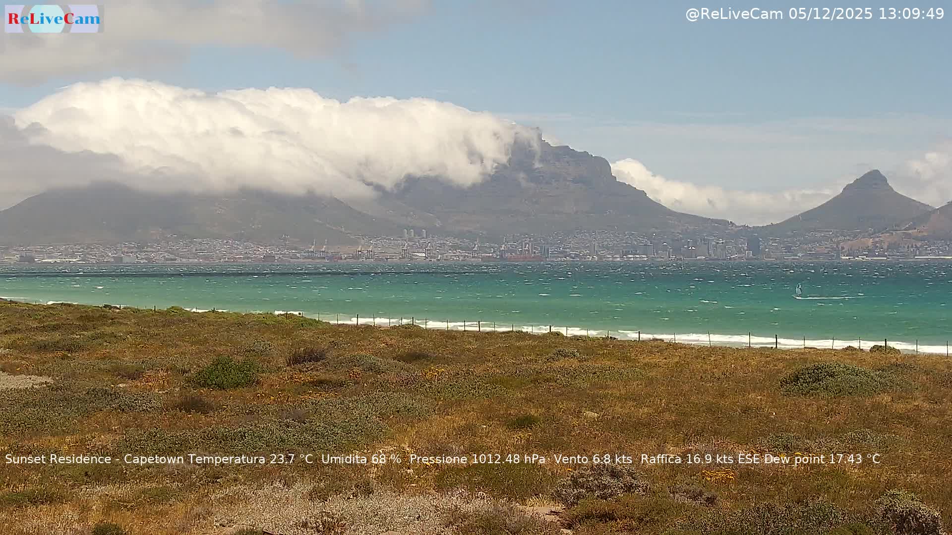 Timelapse del 05/12/2025