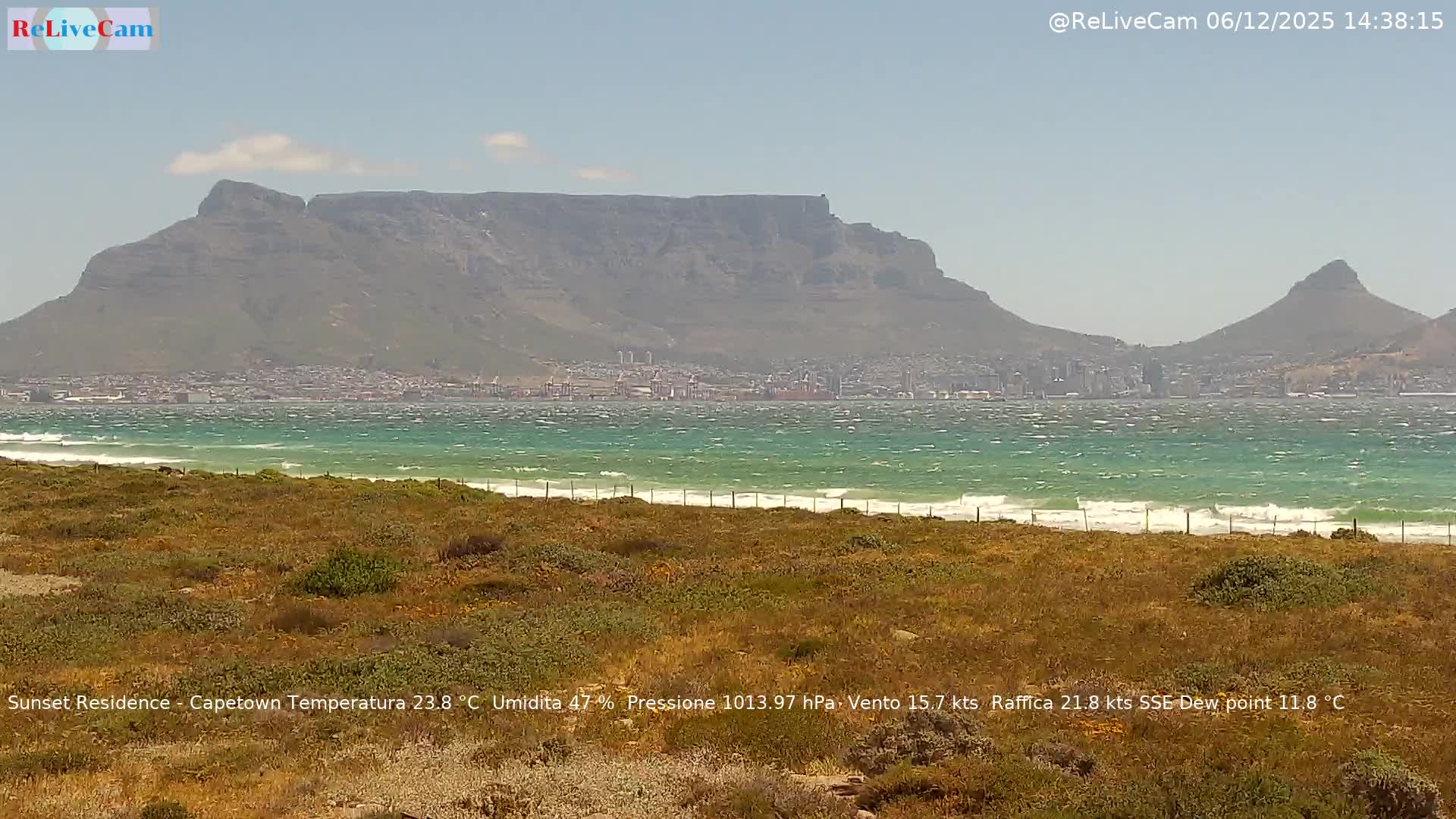 Timelapse del 06/12/2025