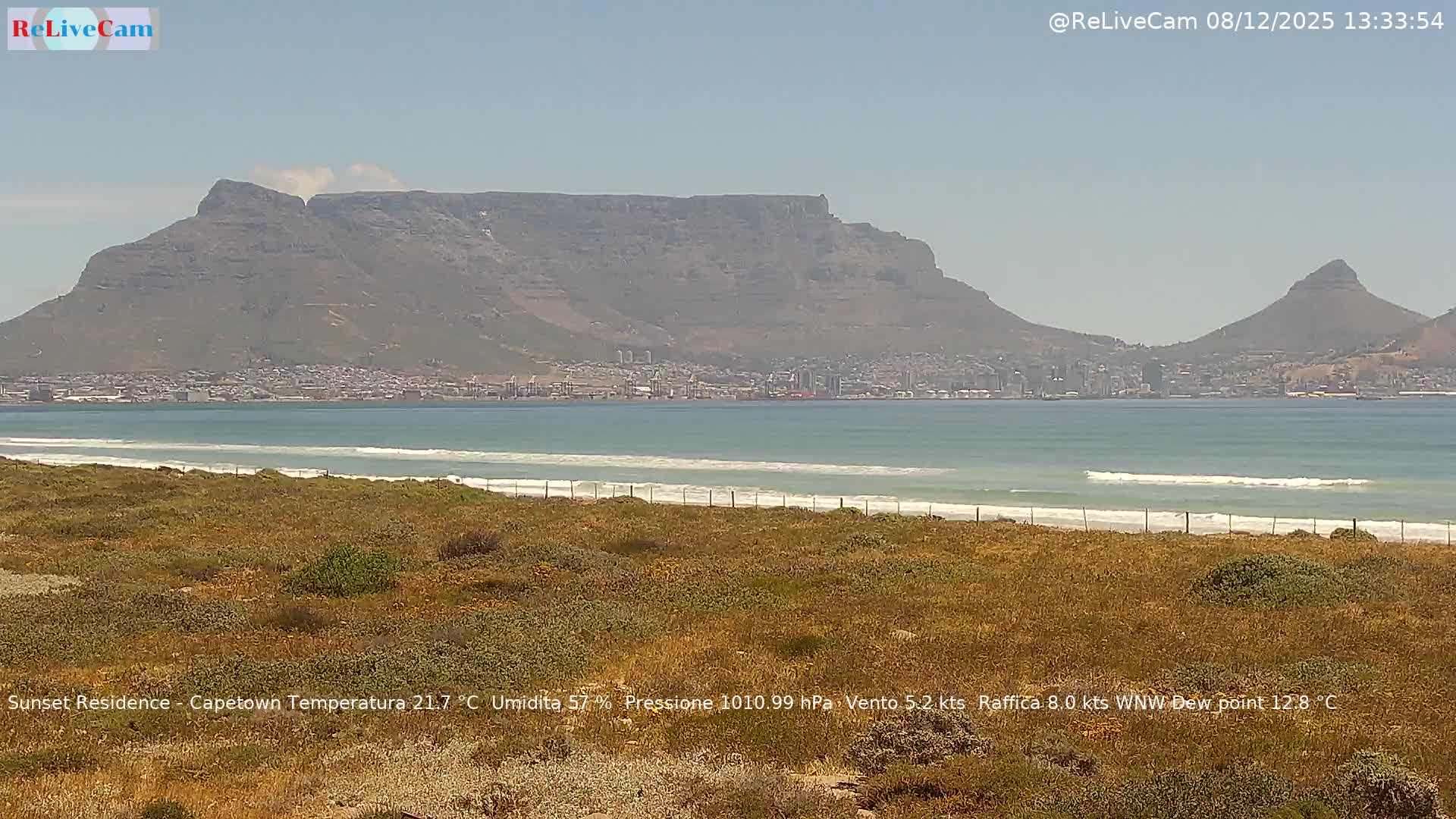 Timelapse del 08/12/2025