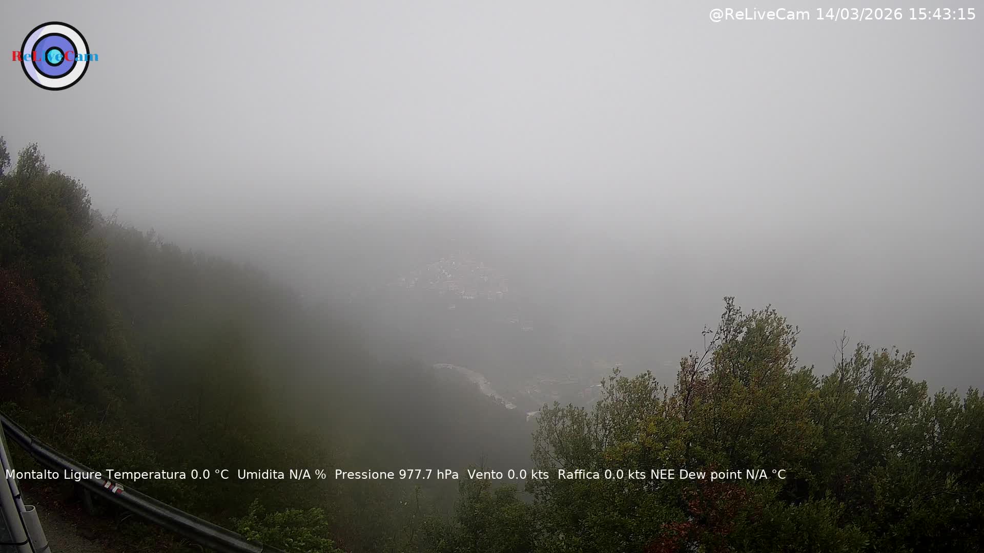 Timelapse del 14/03/2026