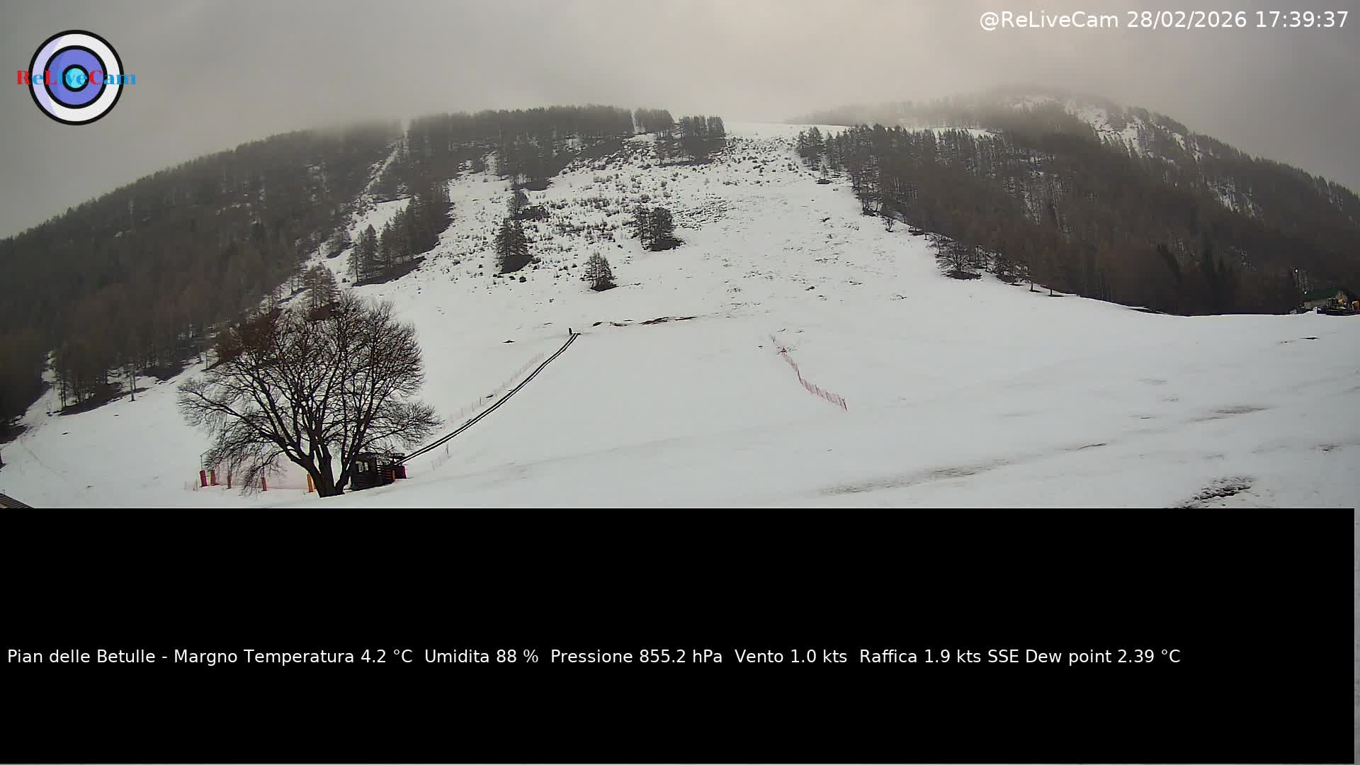 Timelapse del 28/02/2026