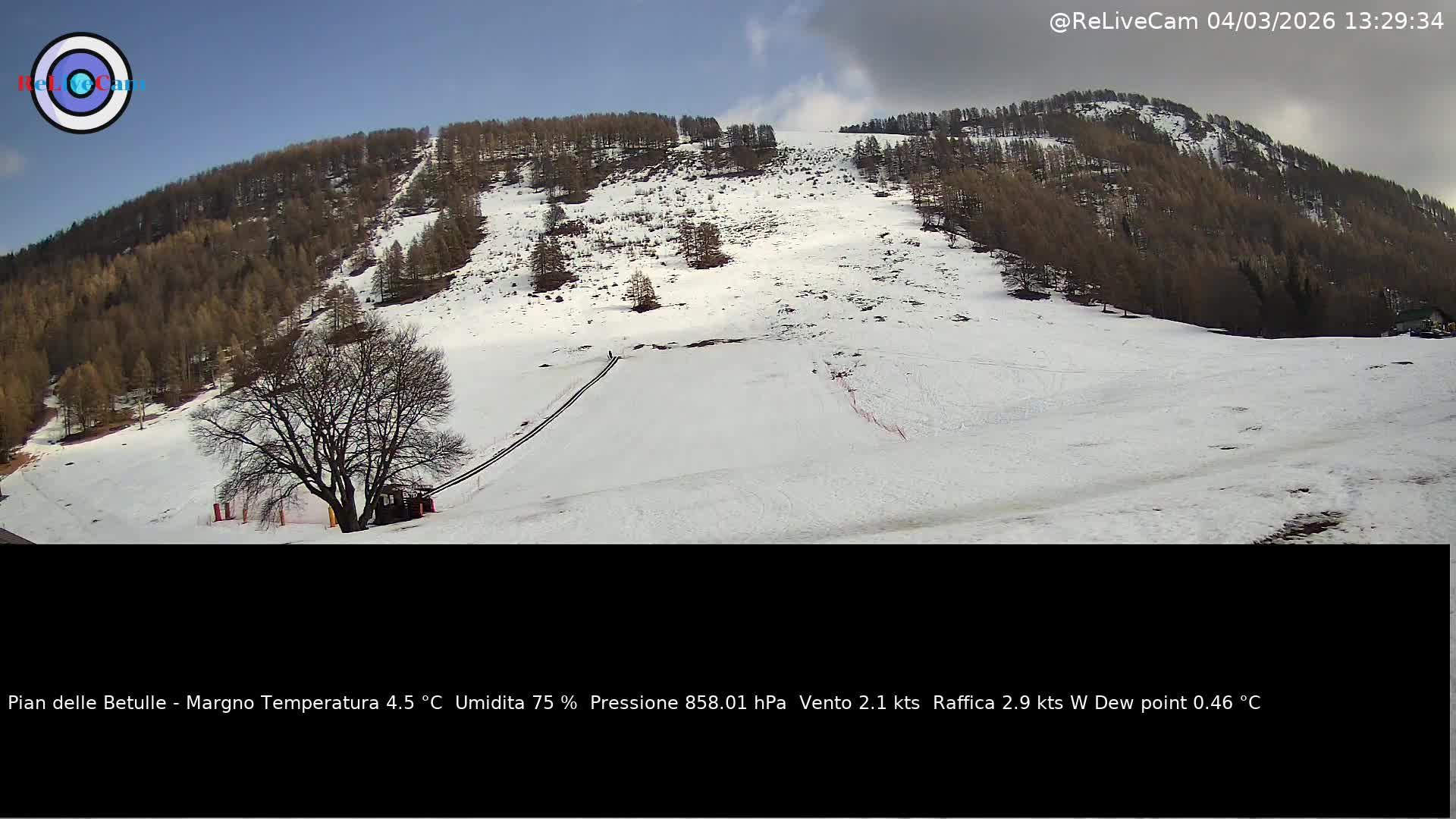 Timelapse del 04/03/2026