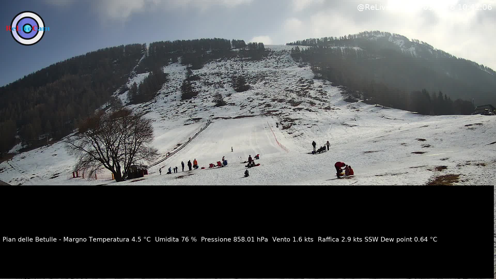 Timelapse del 08/03/2026