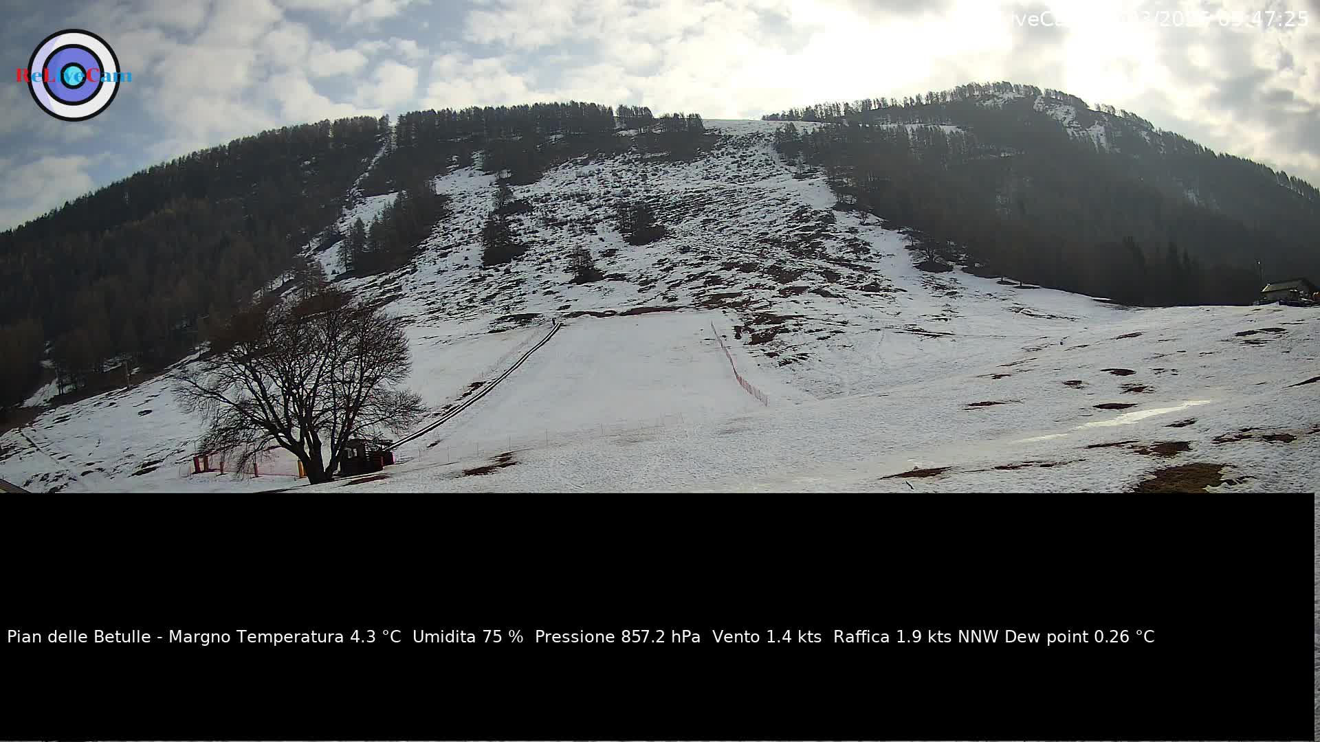 Timelapse del 09/03/2026