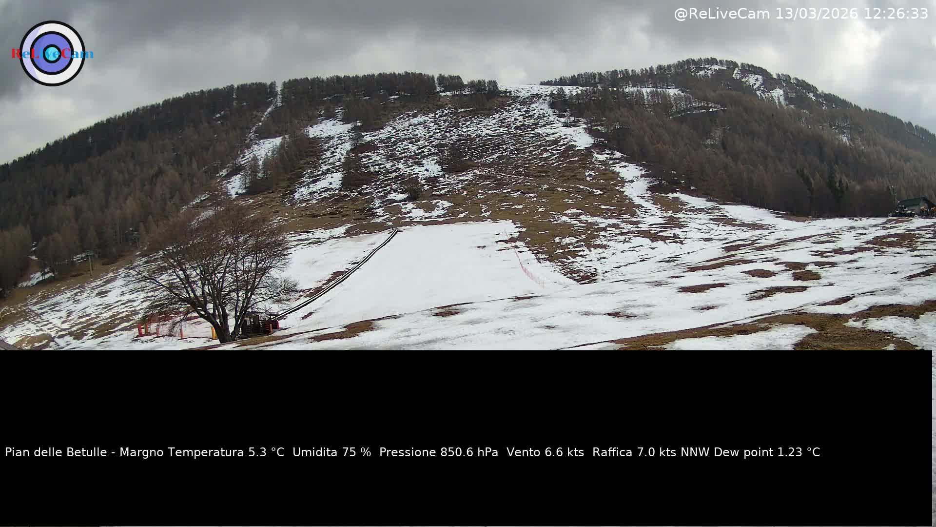 Timelapse del 13/03/2026