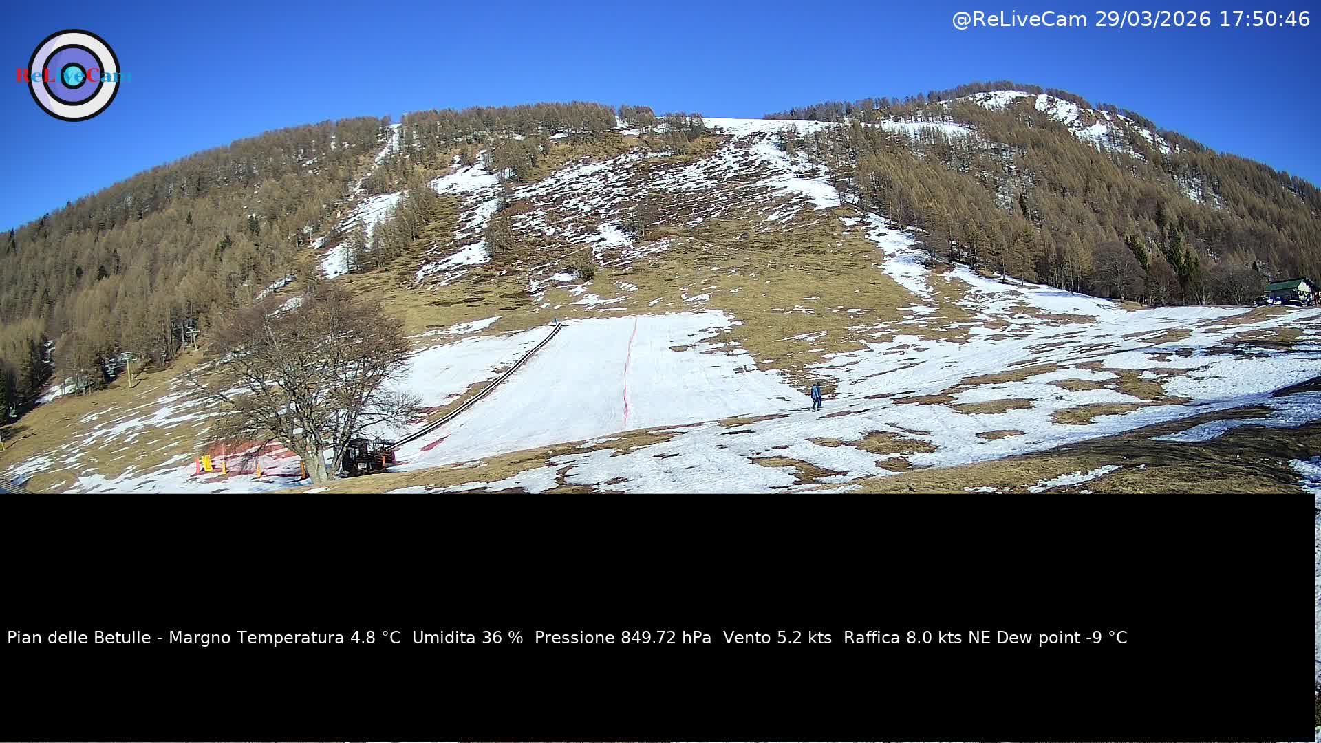 Timelapse del 29/03/2026