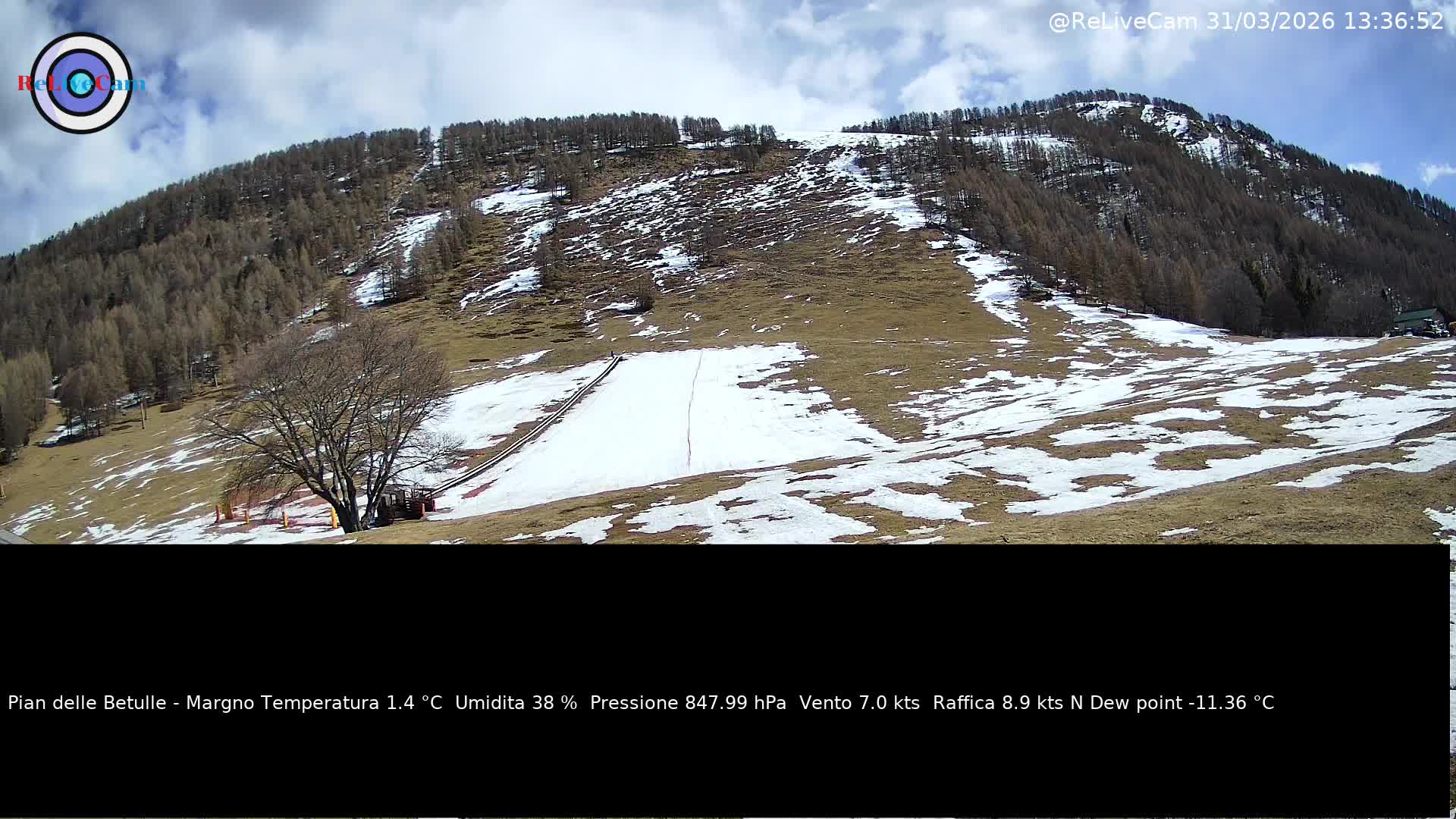 Timelapse del 31/03/2026