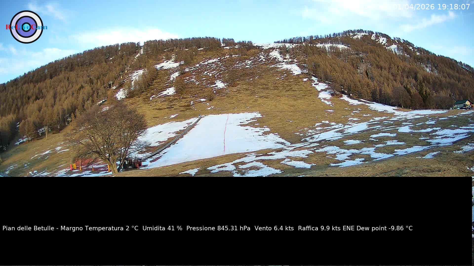 Timelapse del 01/04/2026