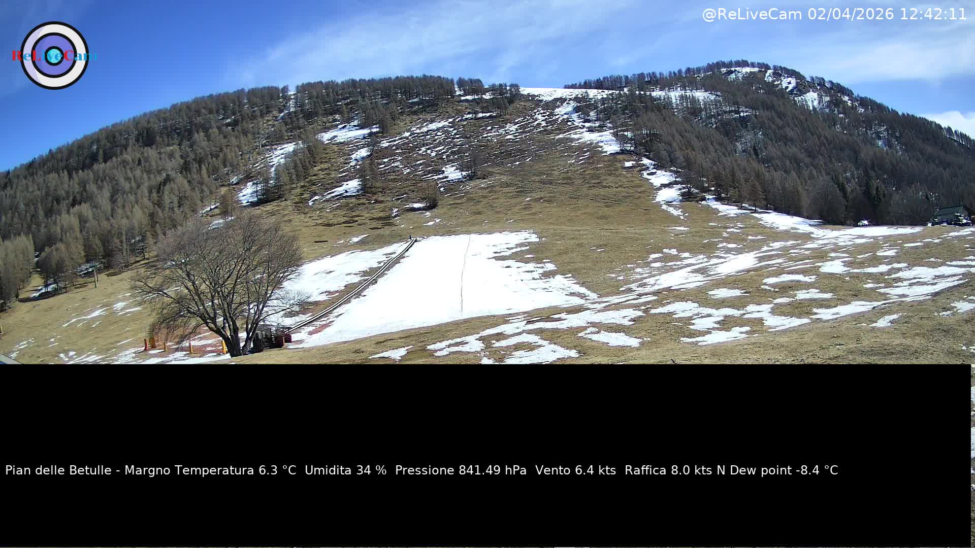 Timelapse del 02/04/2026