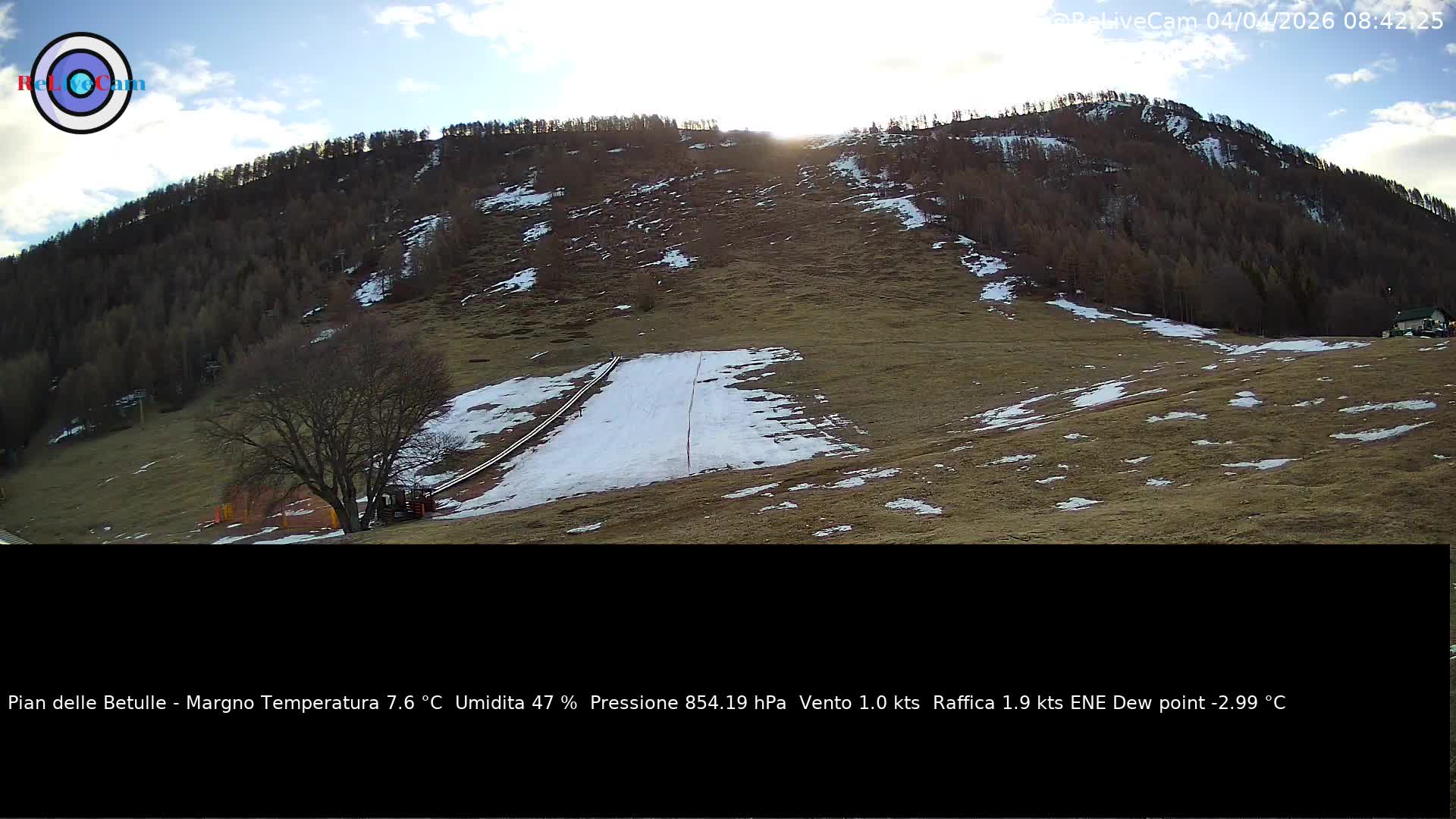 Timelapse del 04/04/2026