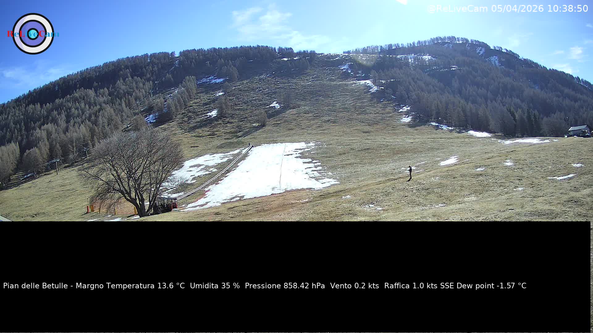 Timelapse del 05/04/2026