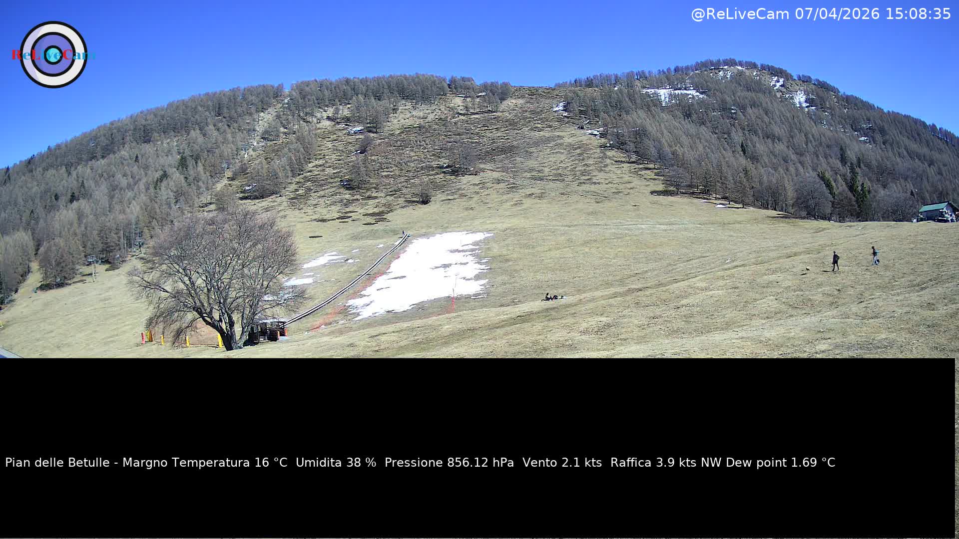 Timelapse del 07/04/2026