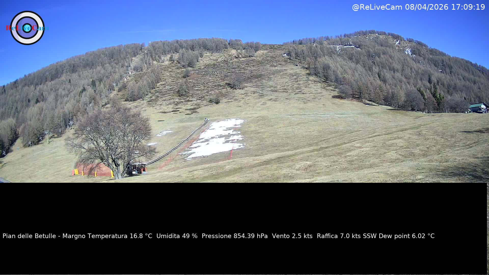 Timelapse del 08/04/2026