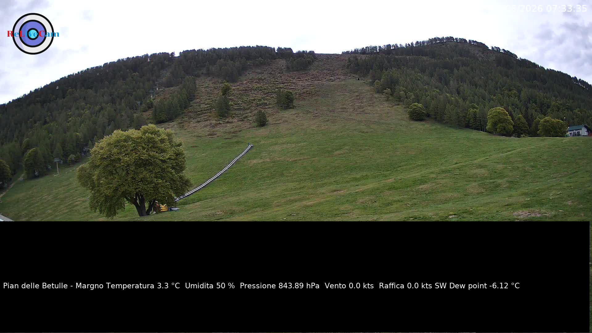 Timelapse del 13/05/2026