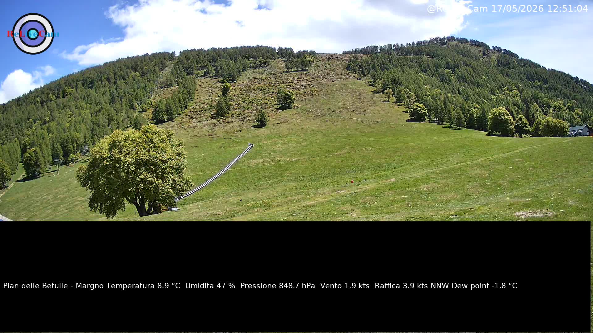 Timelapse del 17/05/2026