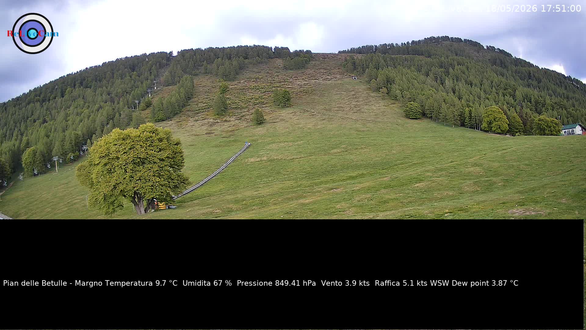 Timelapse del 18/05/2026