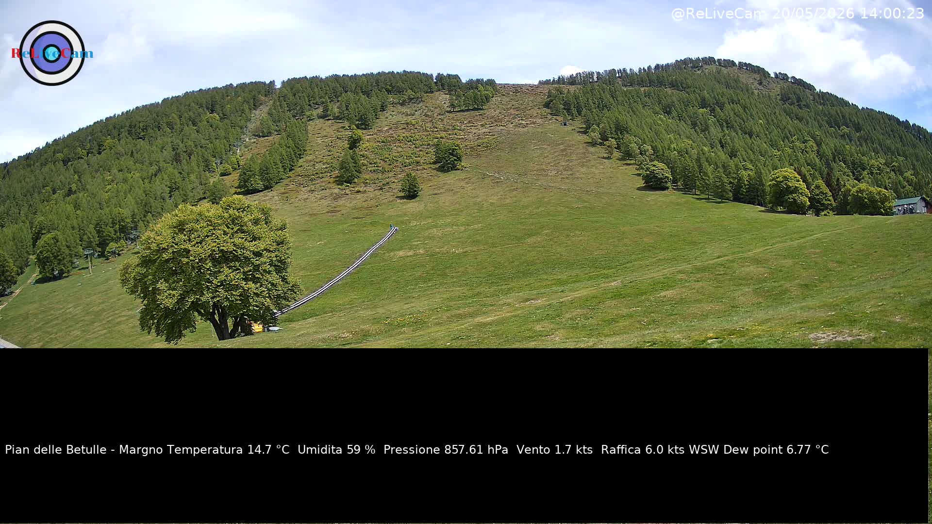 Timelapse del 20/05/2026