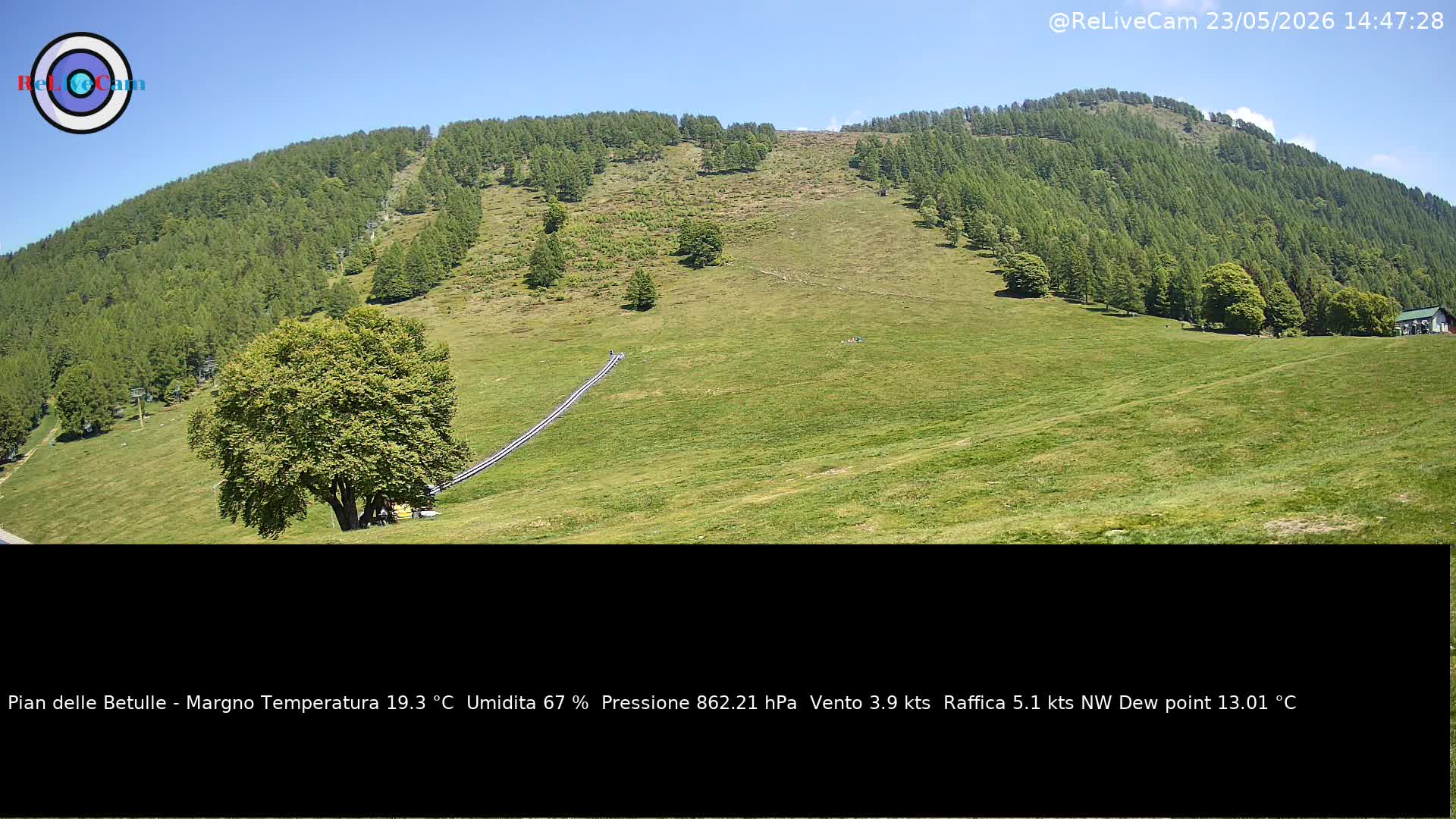 Timelapse del 23/05/2026