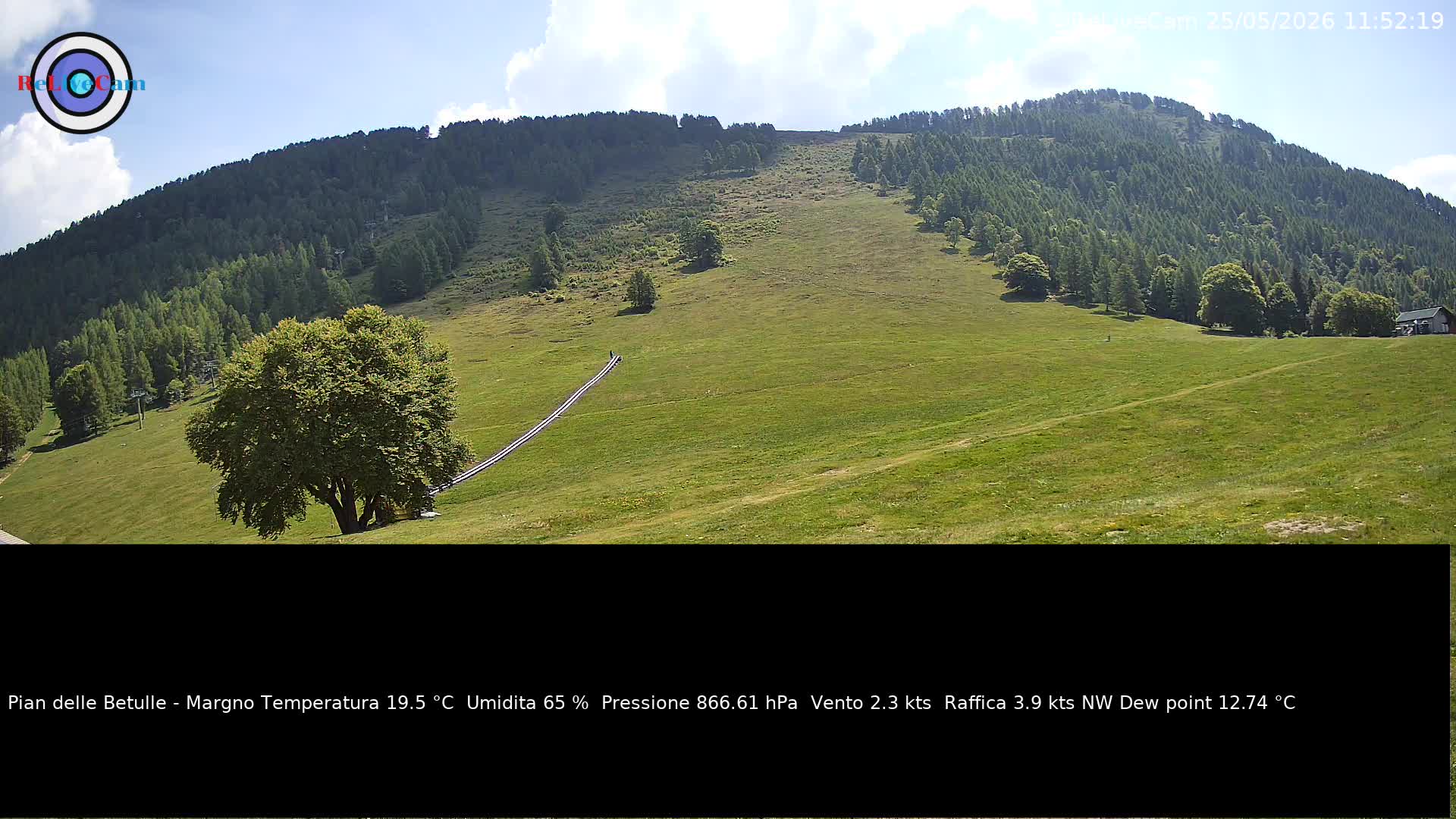 Timelapse del 25/05/2026