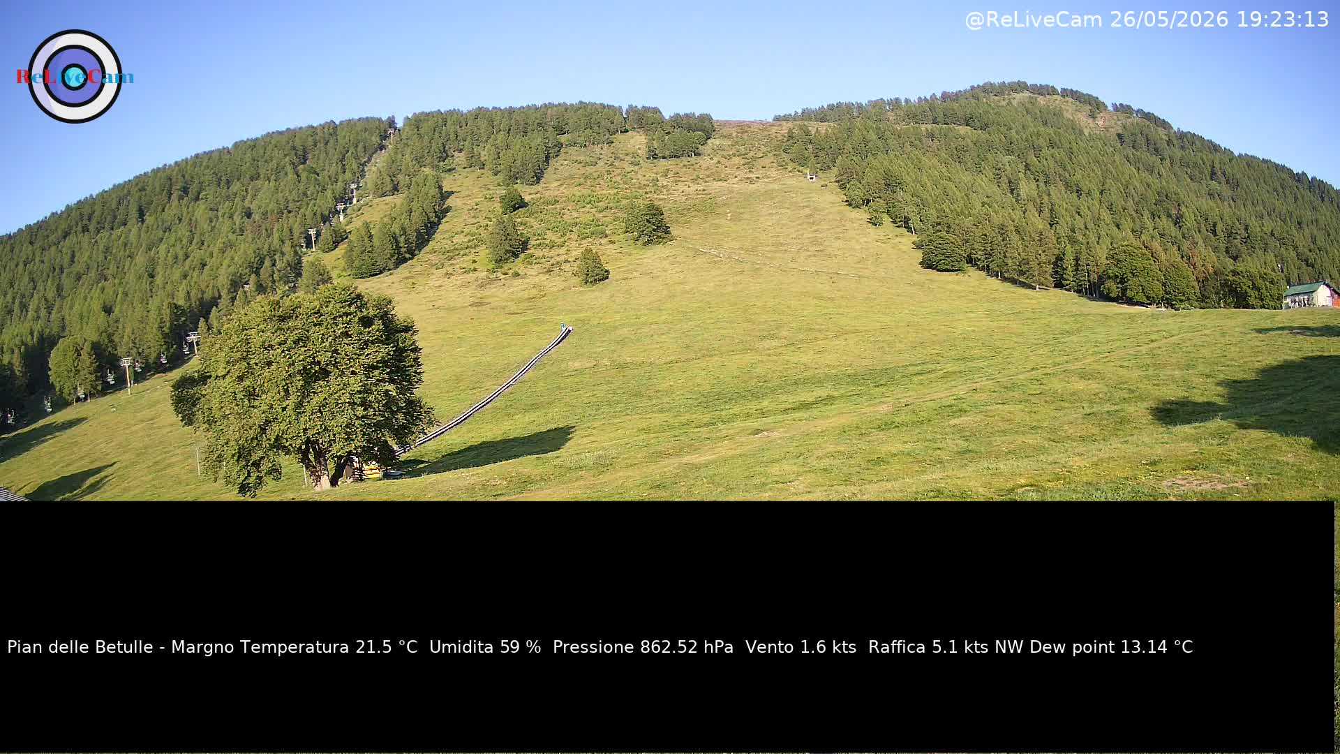 Timelapse del 26/05/2026