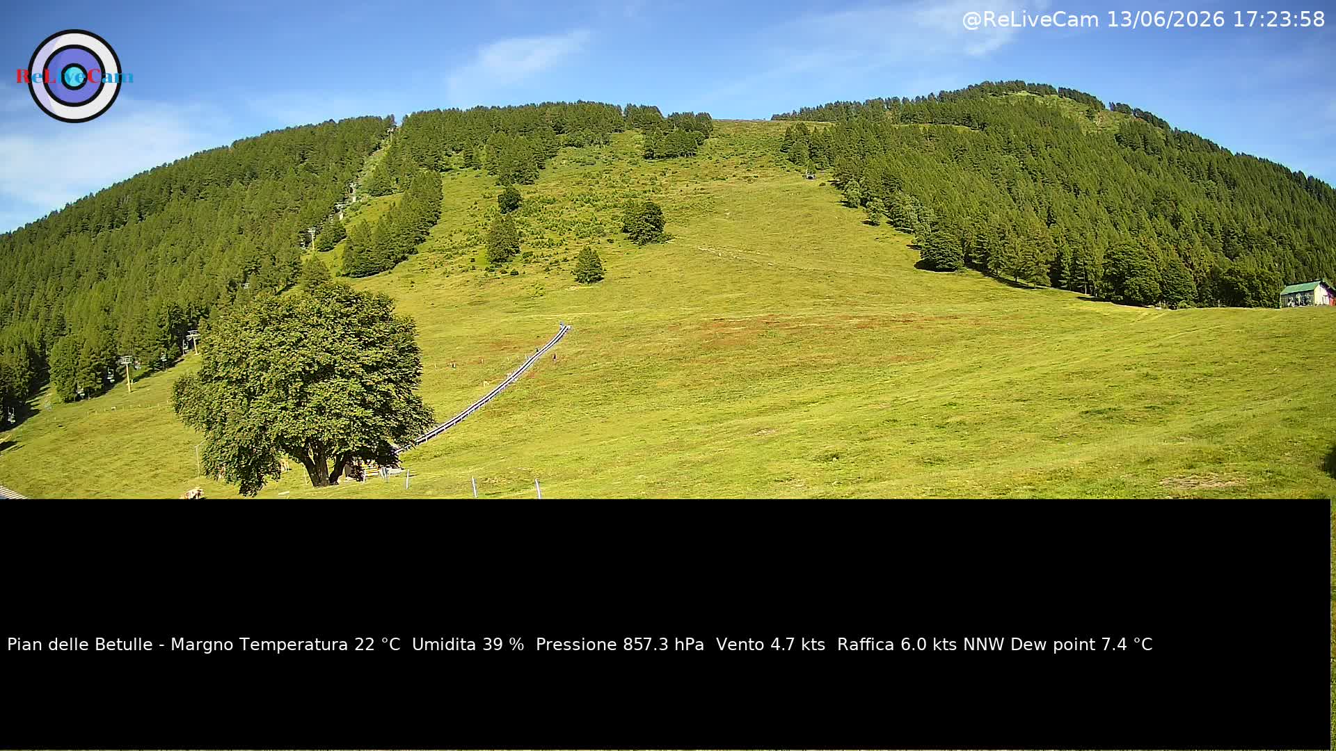 Timelapse del 13/06/2026