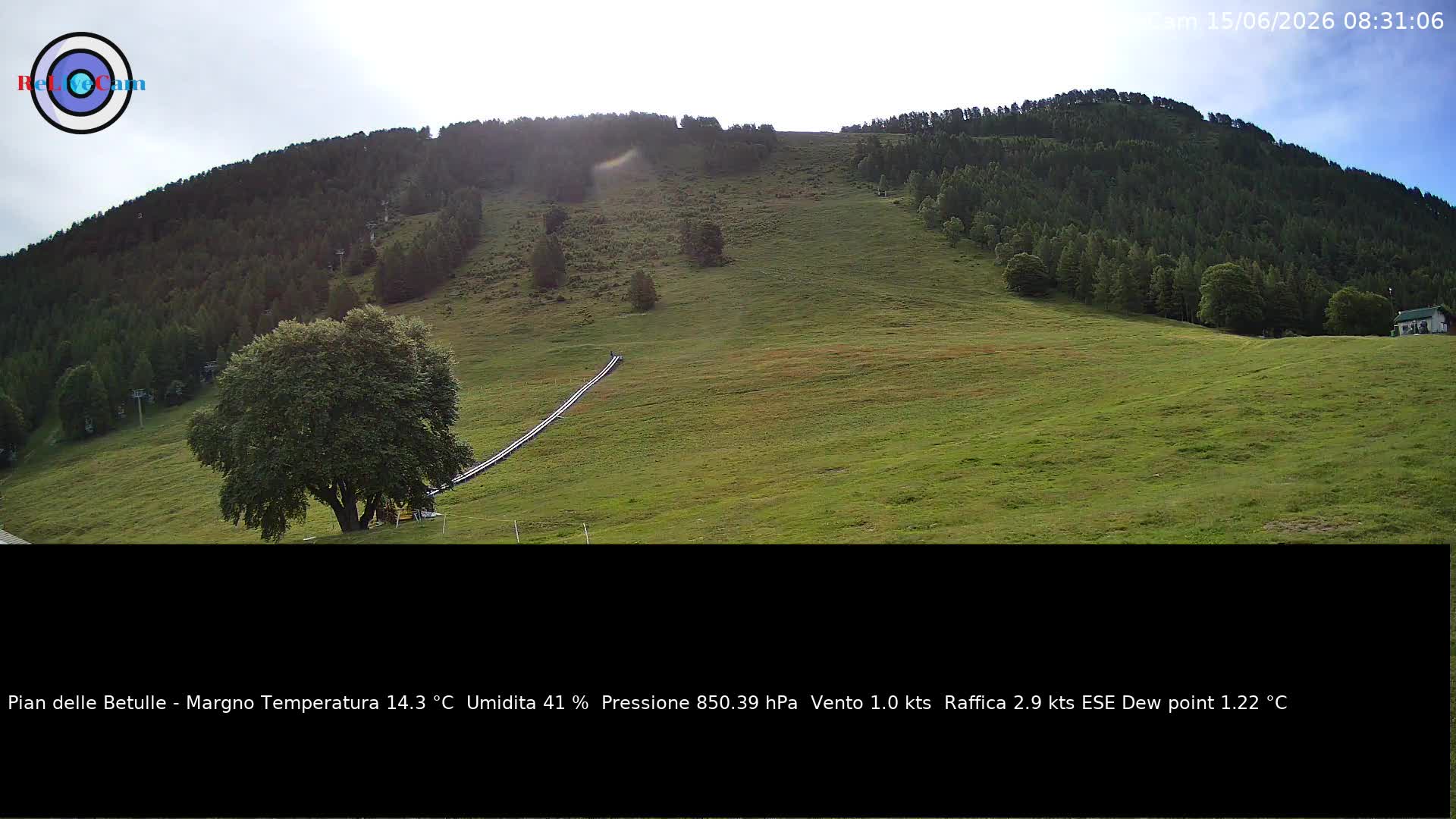 Timelapse del 15/06/2026