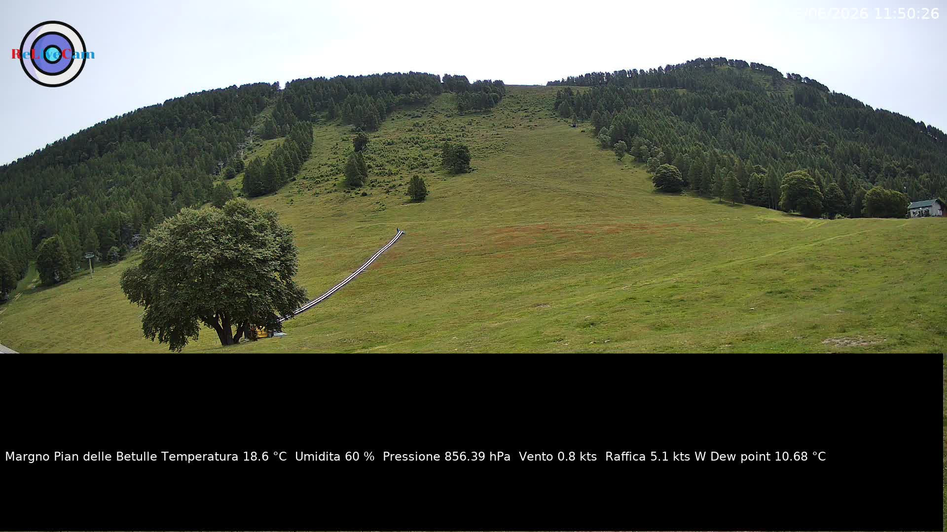 Timelapse del 16/06/2026
