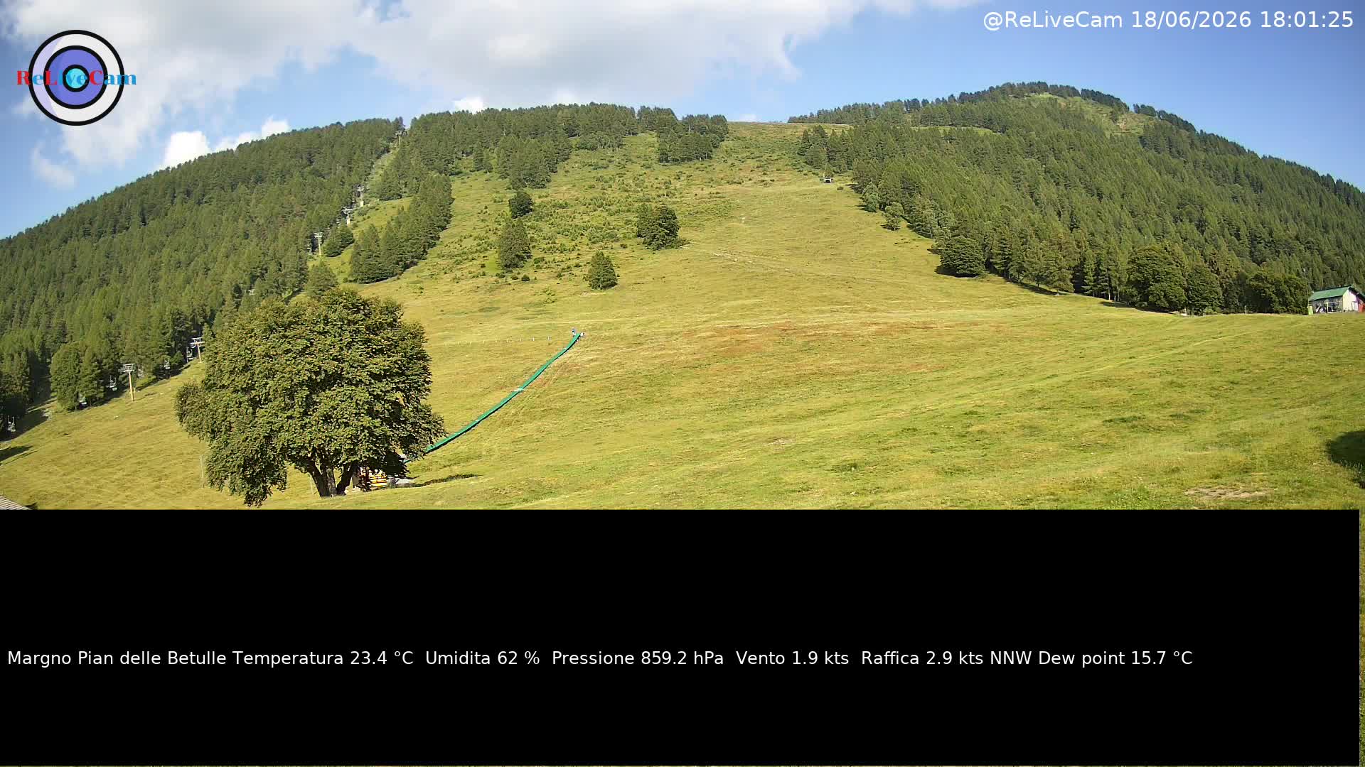 Timelapse del 18/06/2026