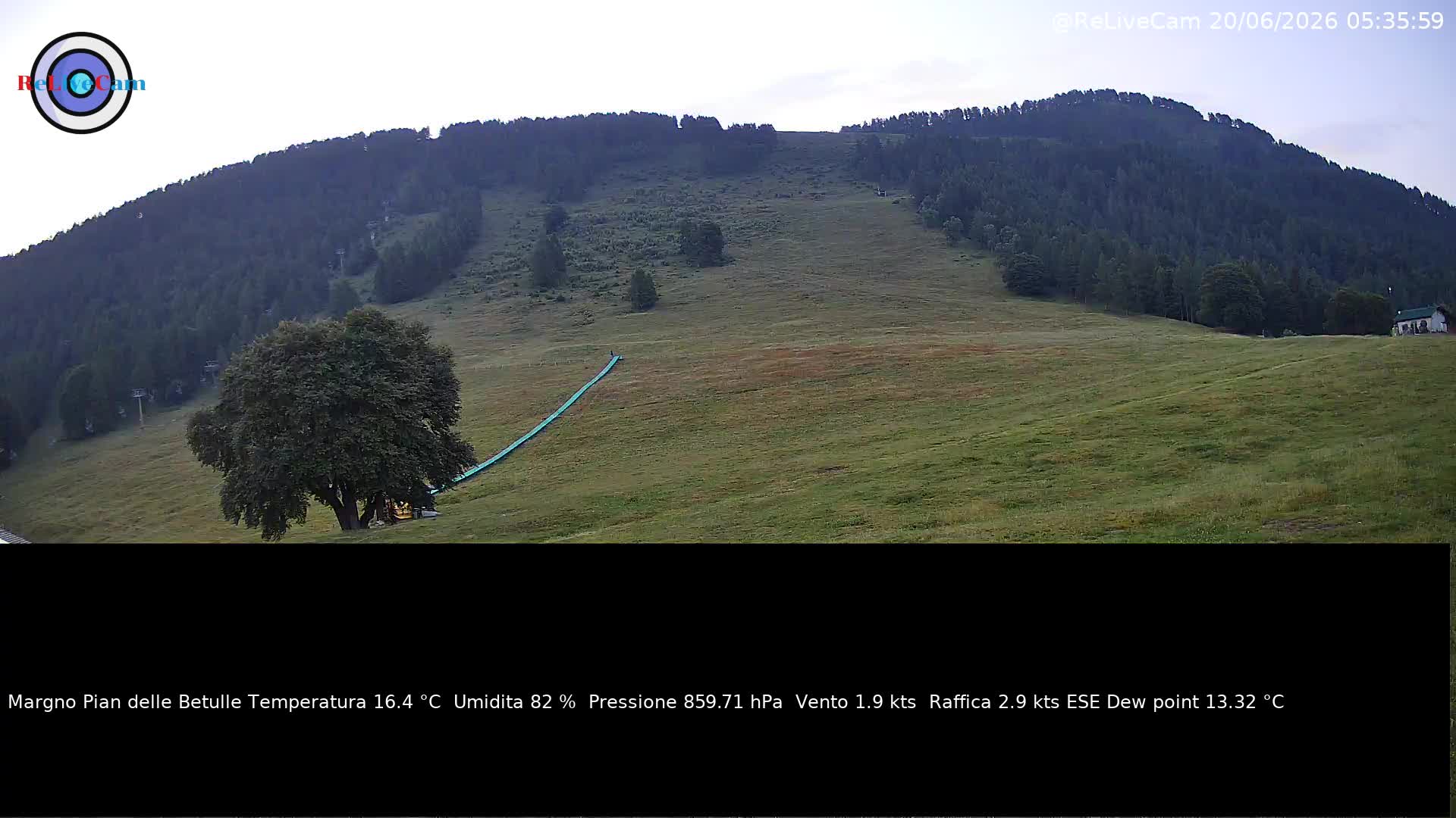 Timelapse del 20/06/2026