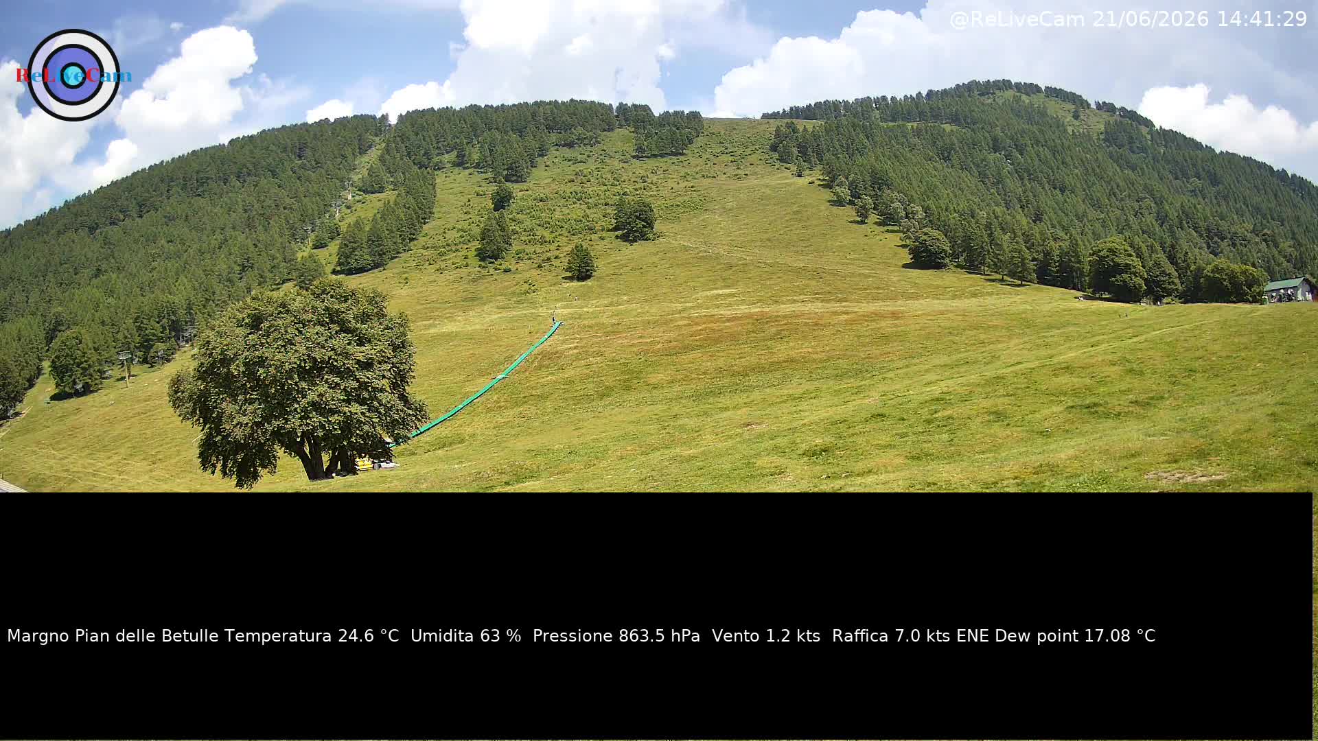 Timelapse del 21/06/2026
