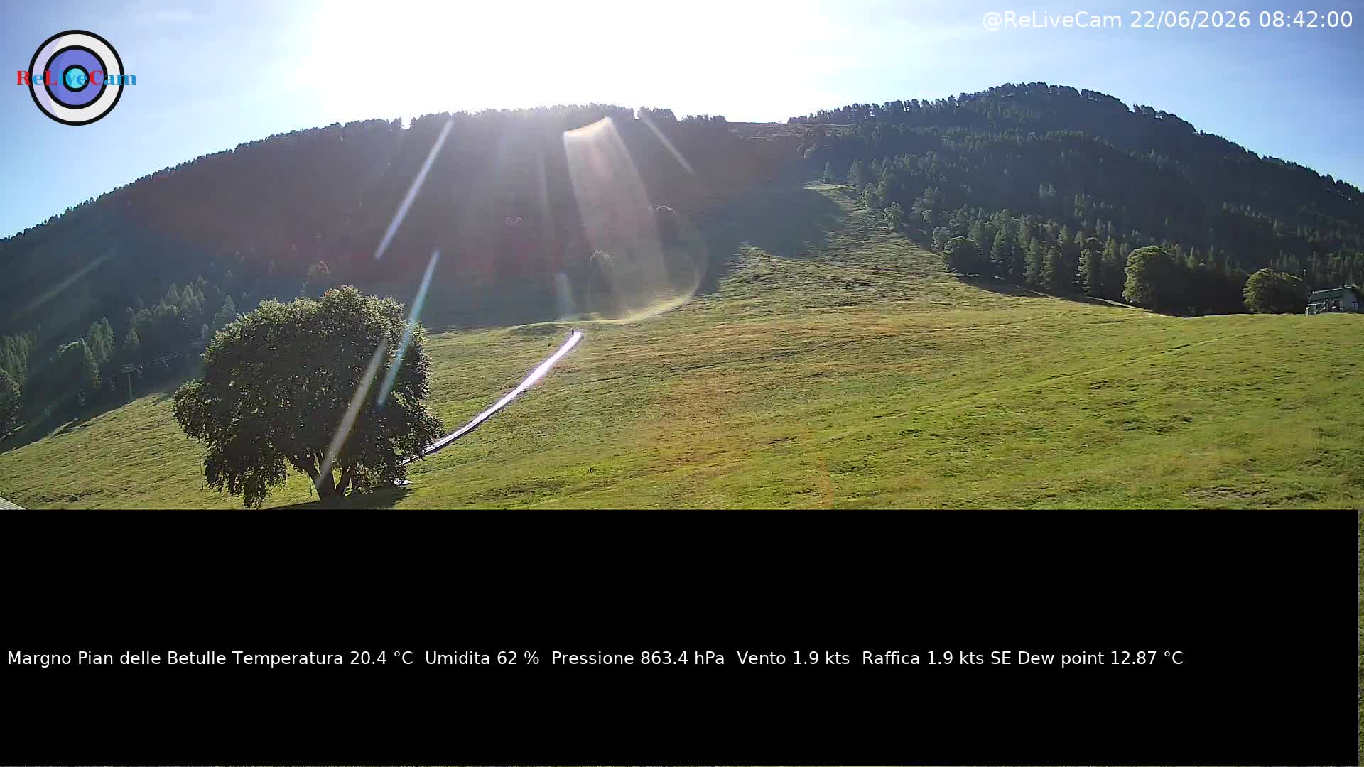 Timelapse del 22/06/2026