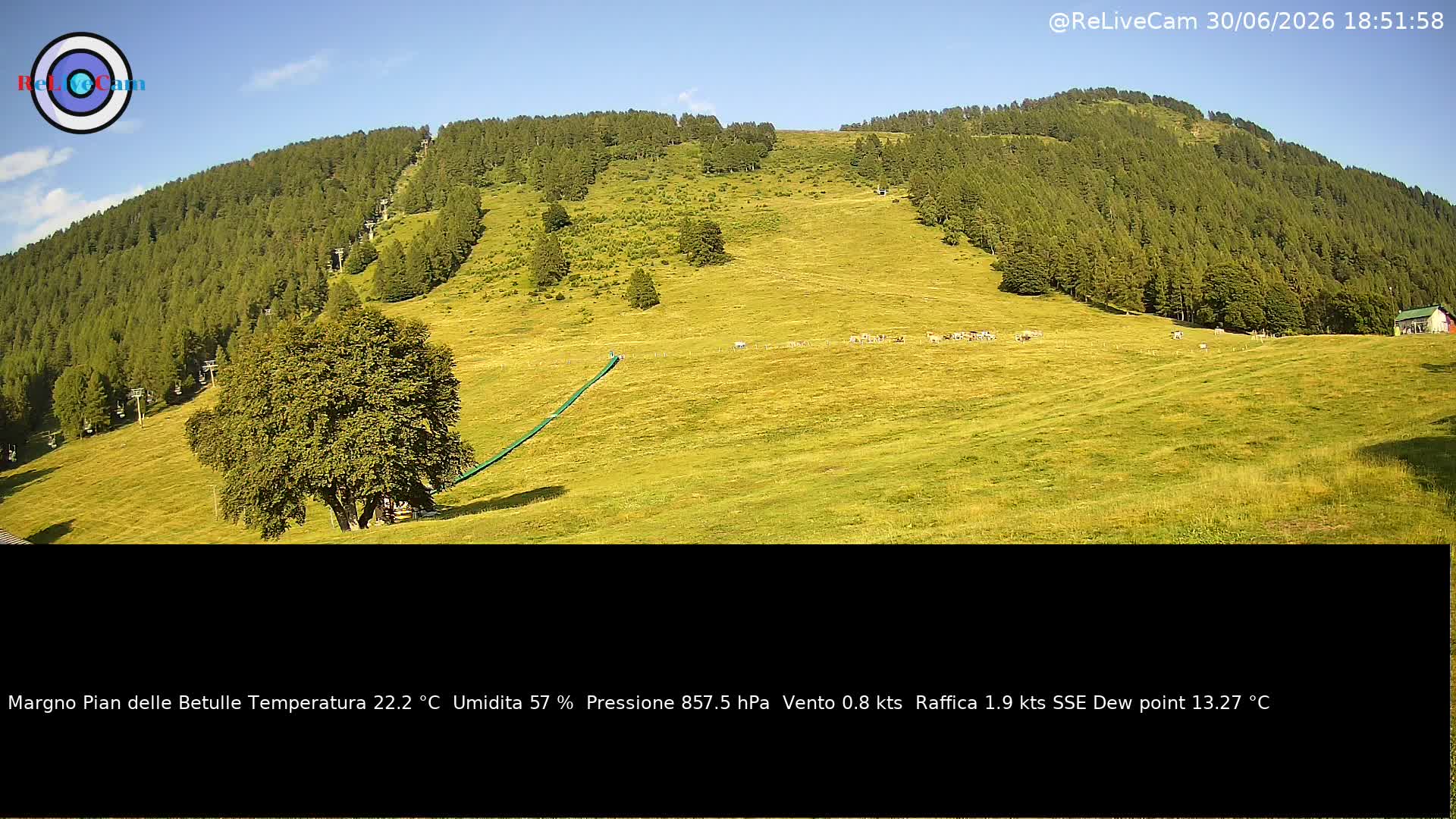 Timelapse del 30/06/2026