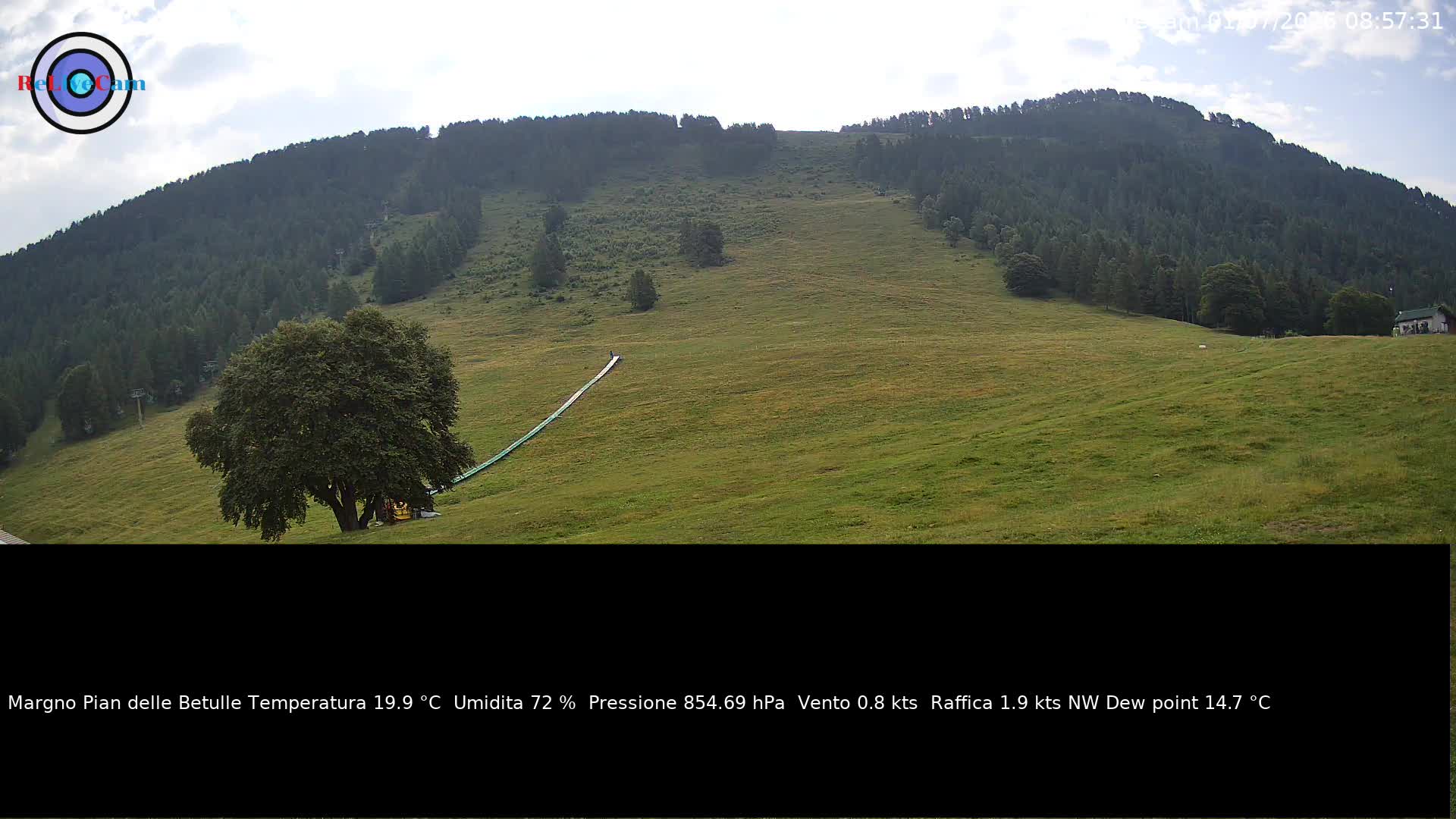 Timelapse del 01/07/2026